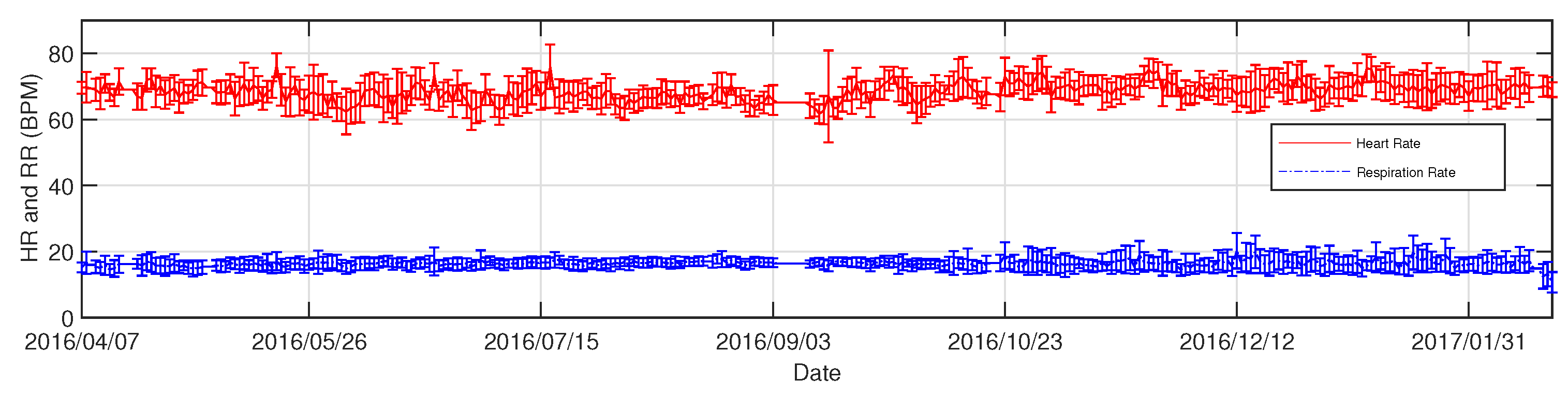 Preprints 81097 g009