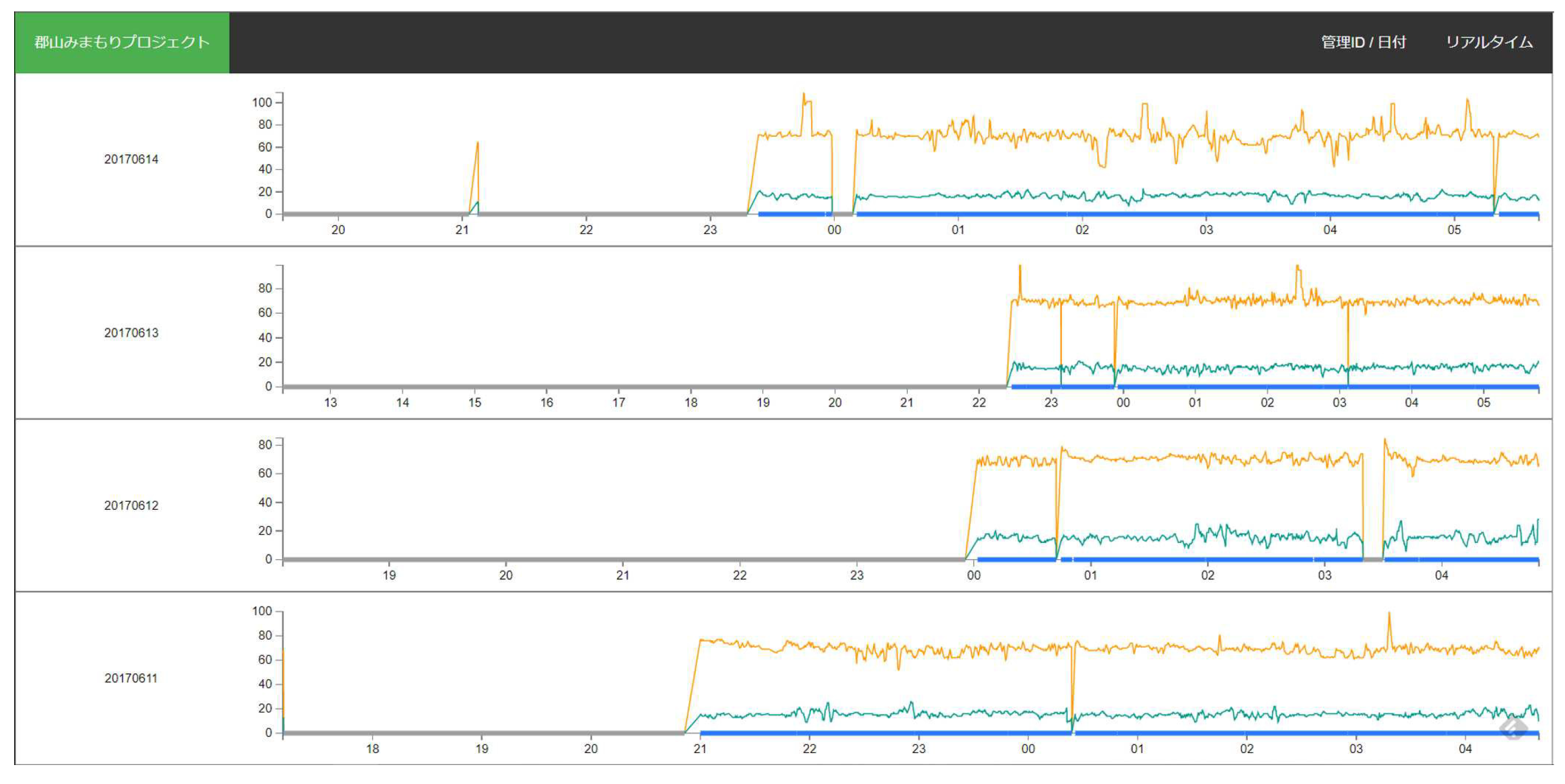 Preprints 81097 g010