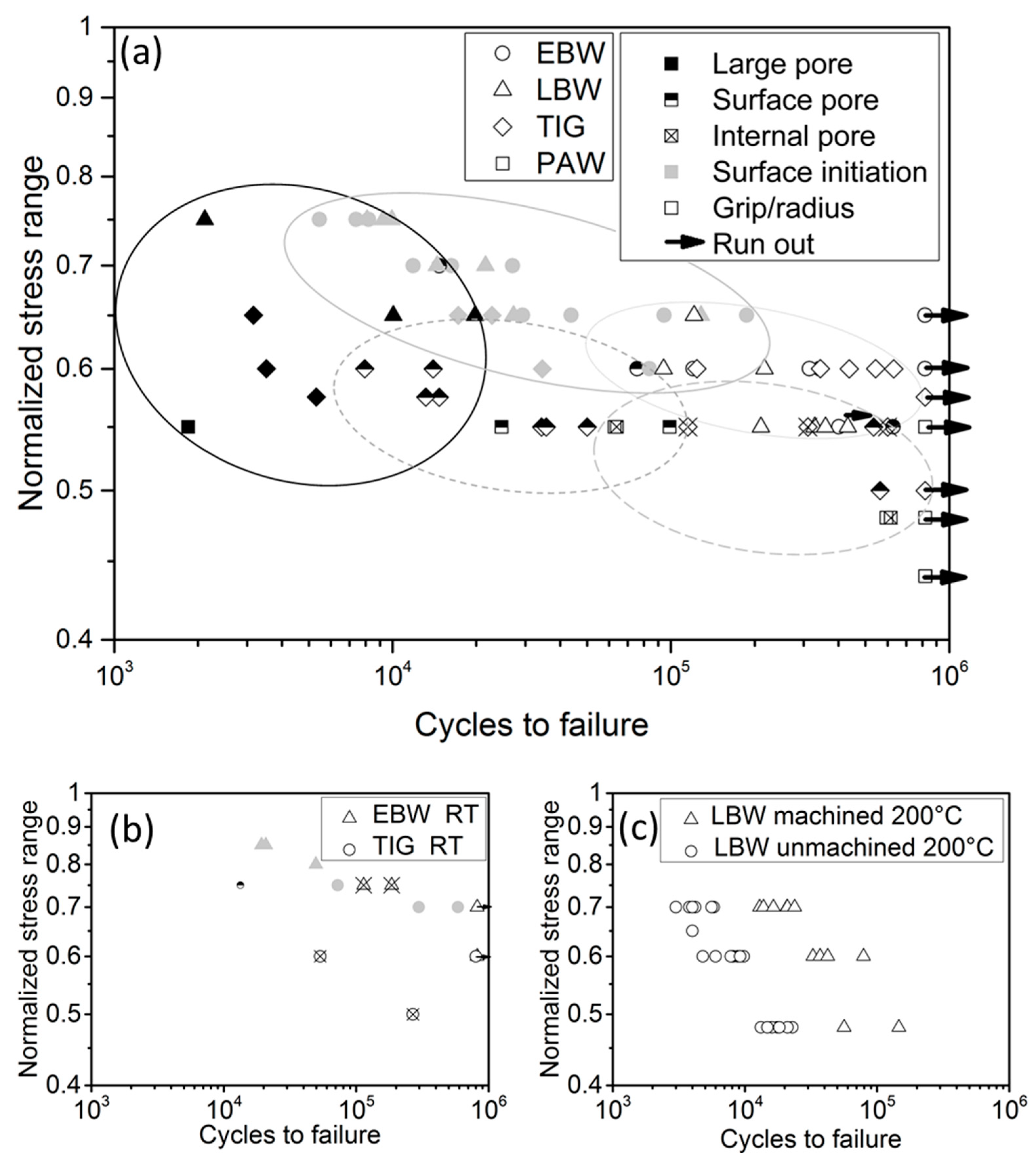 Preprints 95213 g007