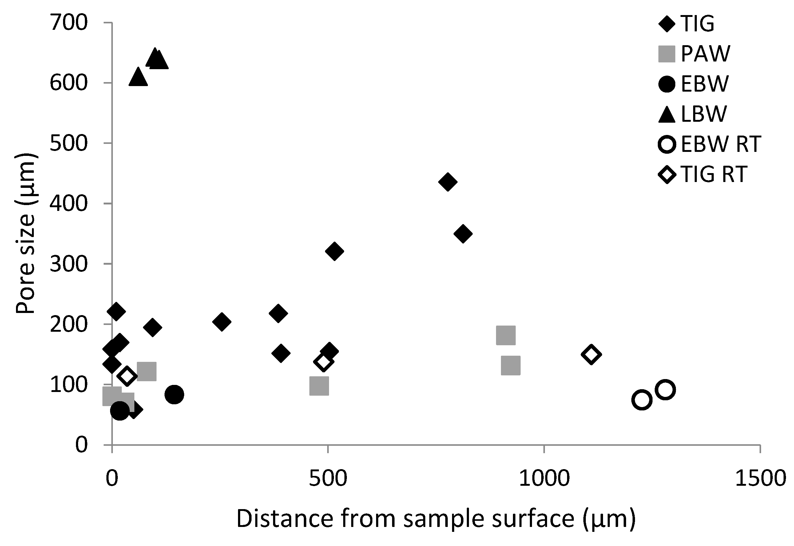 Preprints 95213 g010