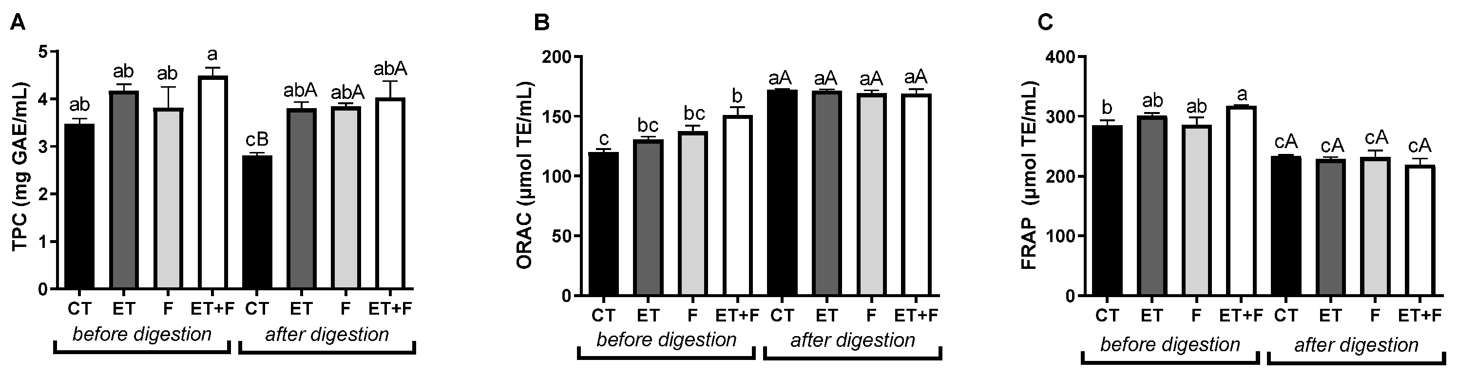 Preprints 79514 g004