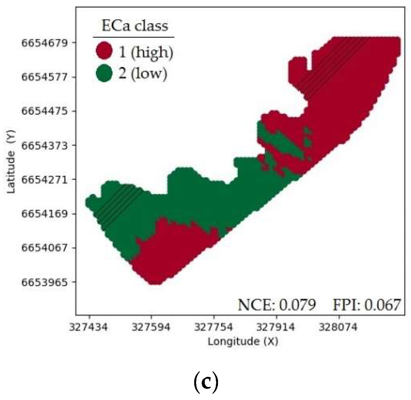 Preprints 120088 g004b