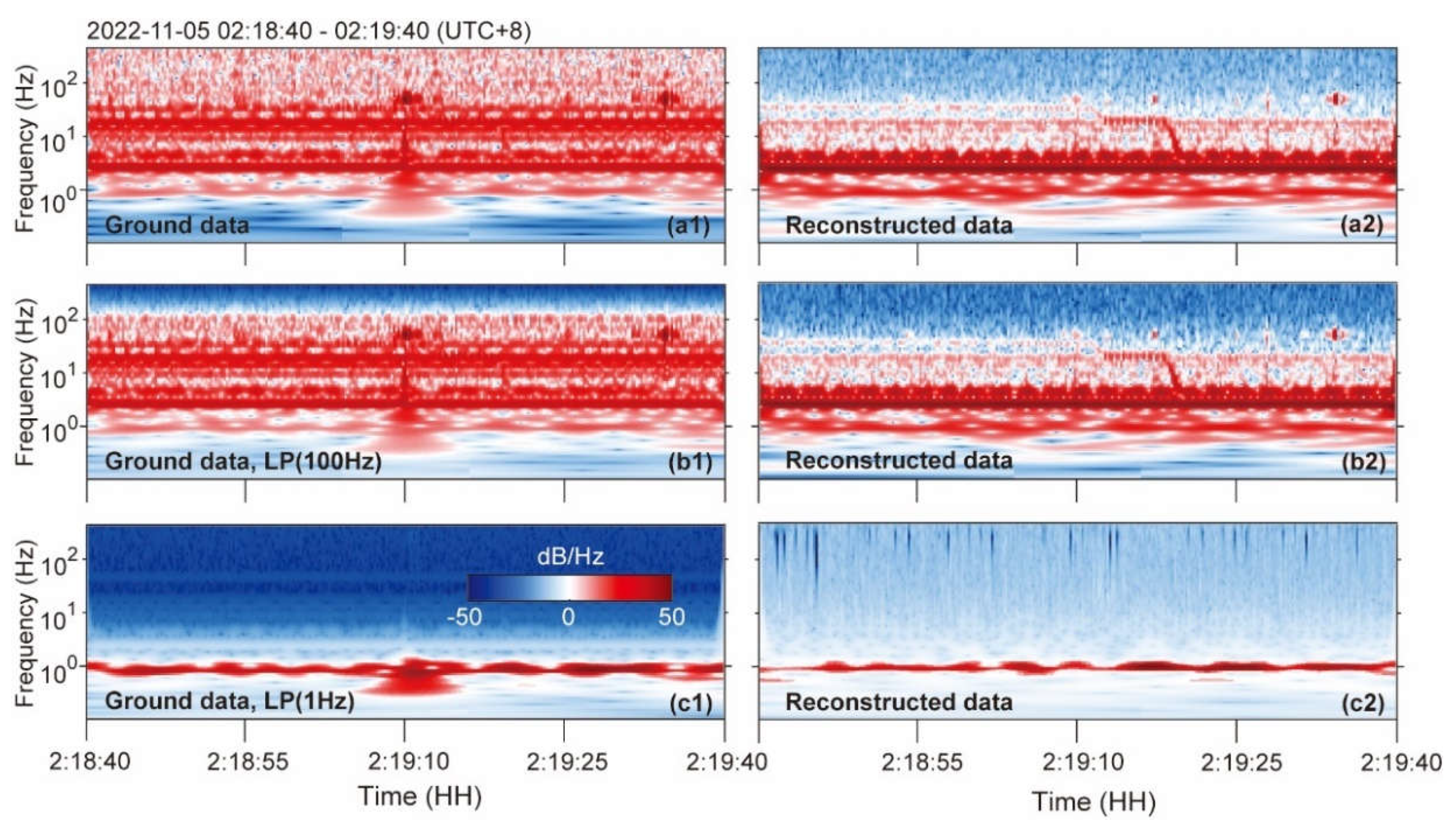 Preprints 107019 g011