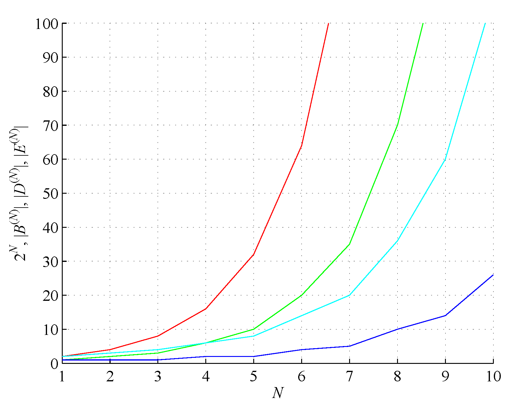 Preprints 101284 g001