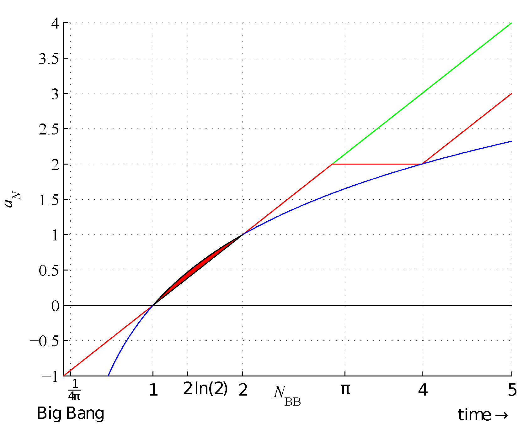 Preprints 101284 g008