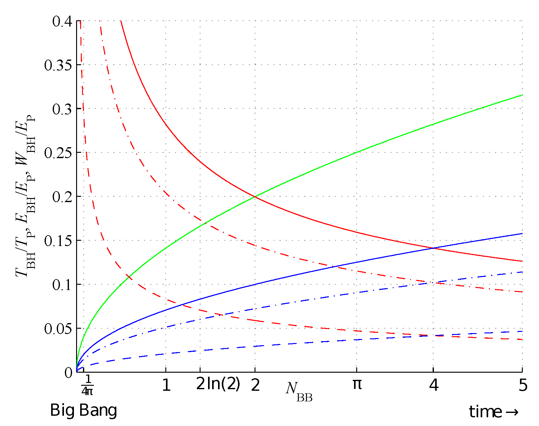 Preprints 101284 g009