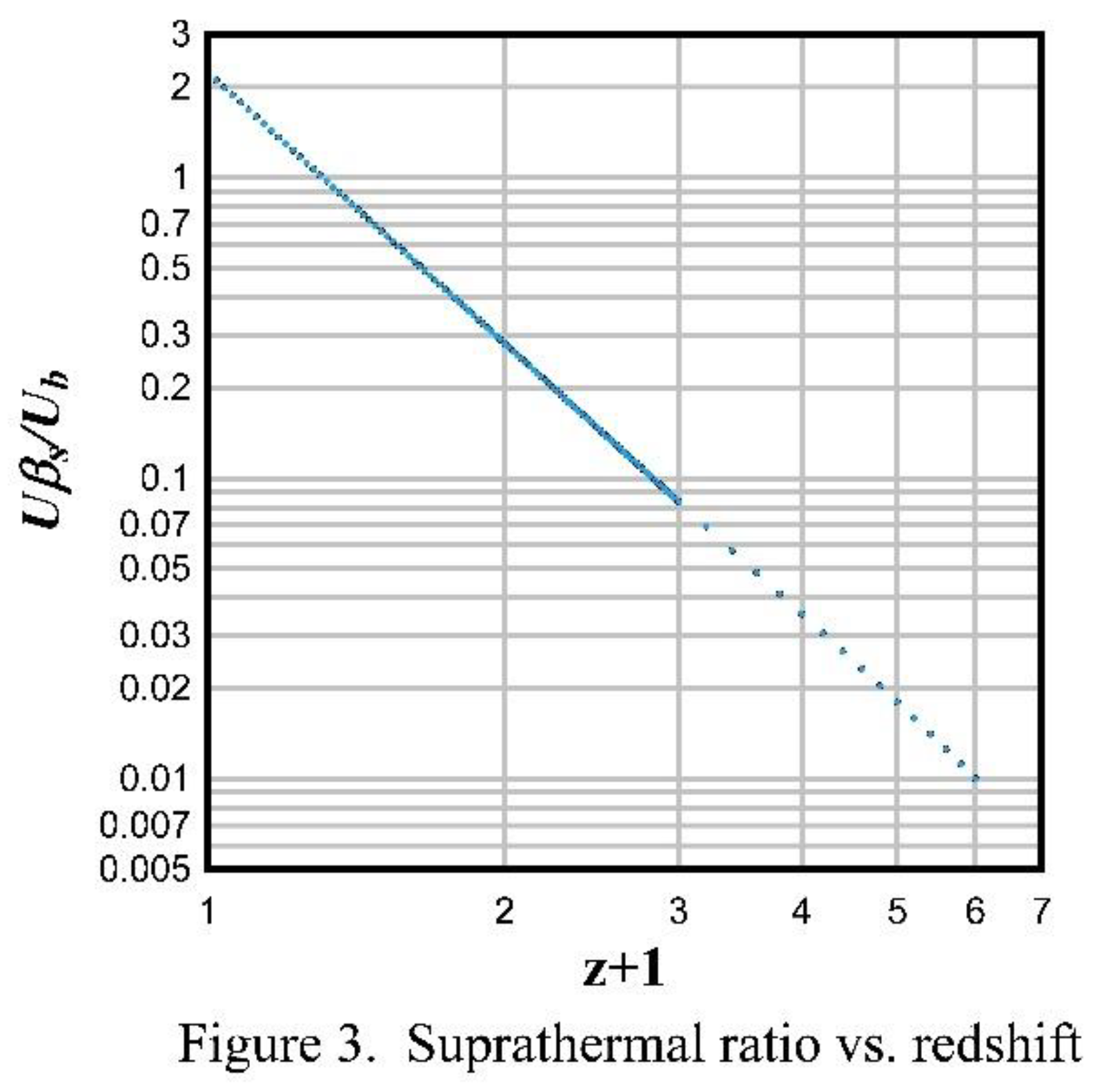 Preprints 98145 g003