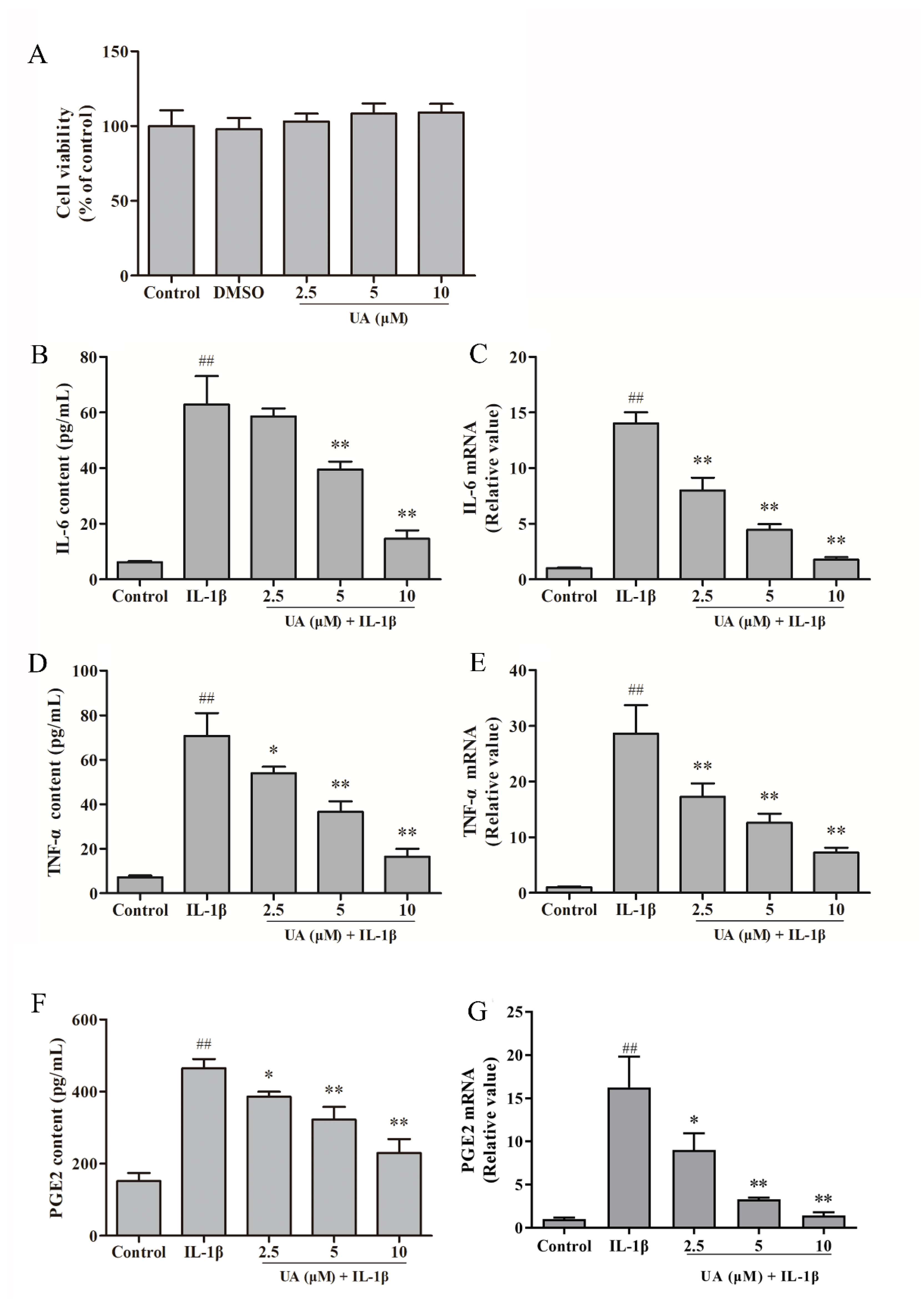 Preprints 95427 g004