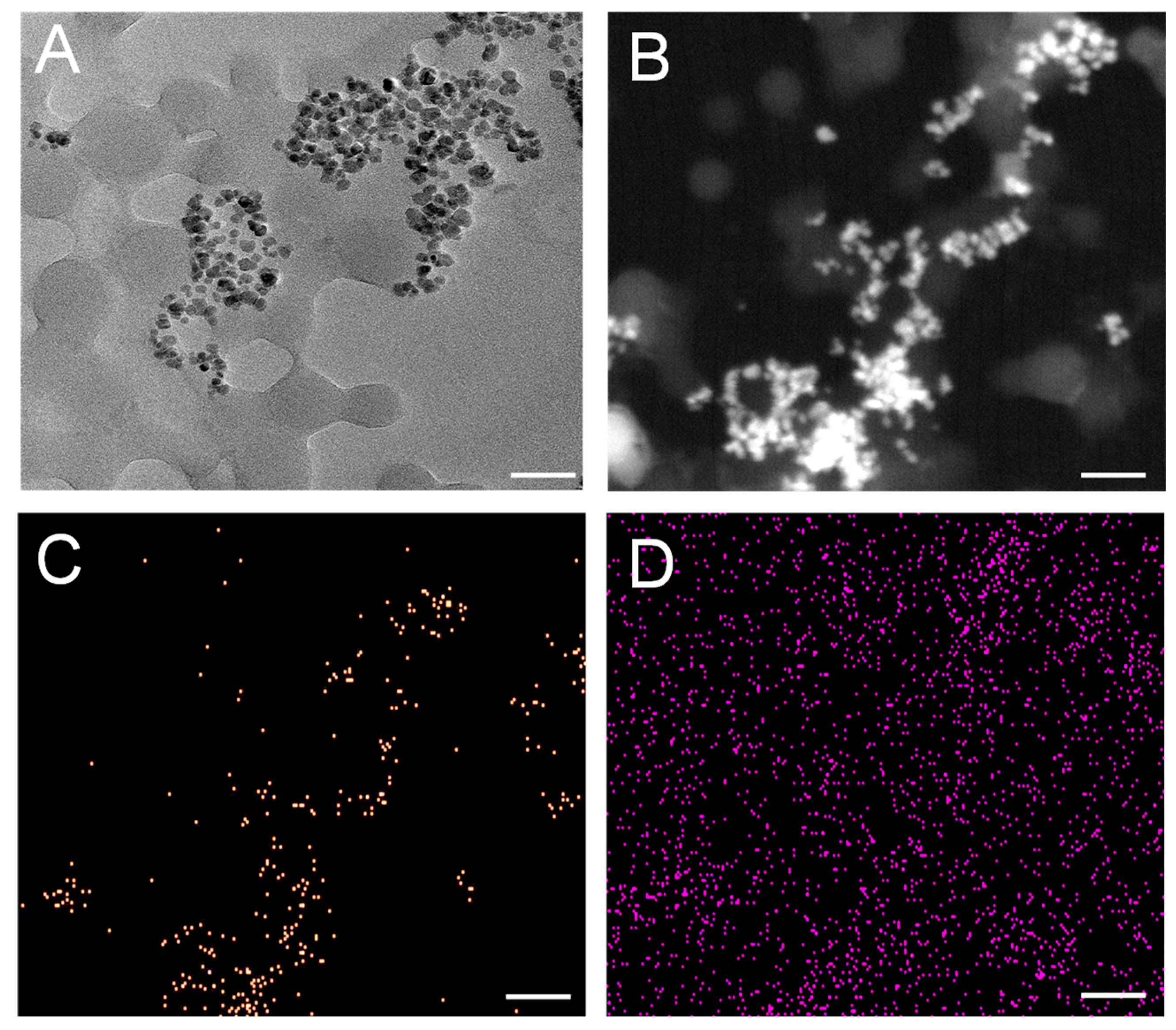 Preprints 112411 g001