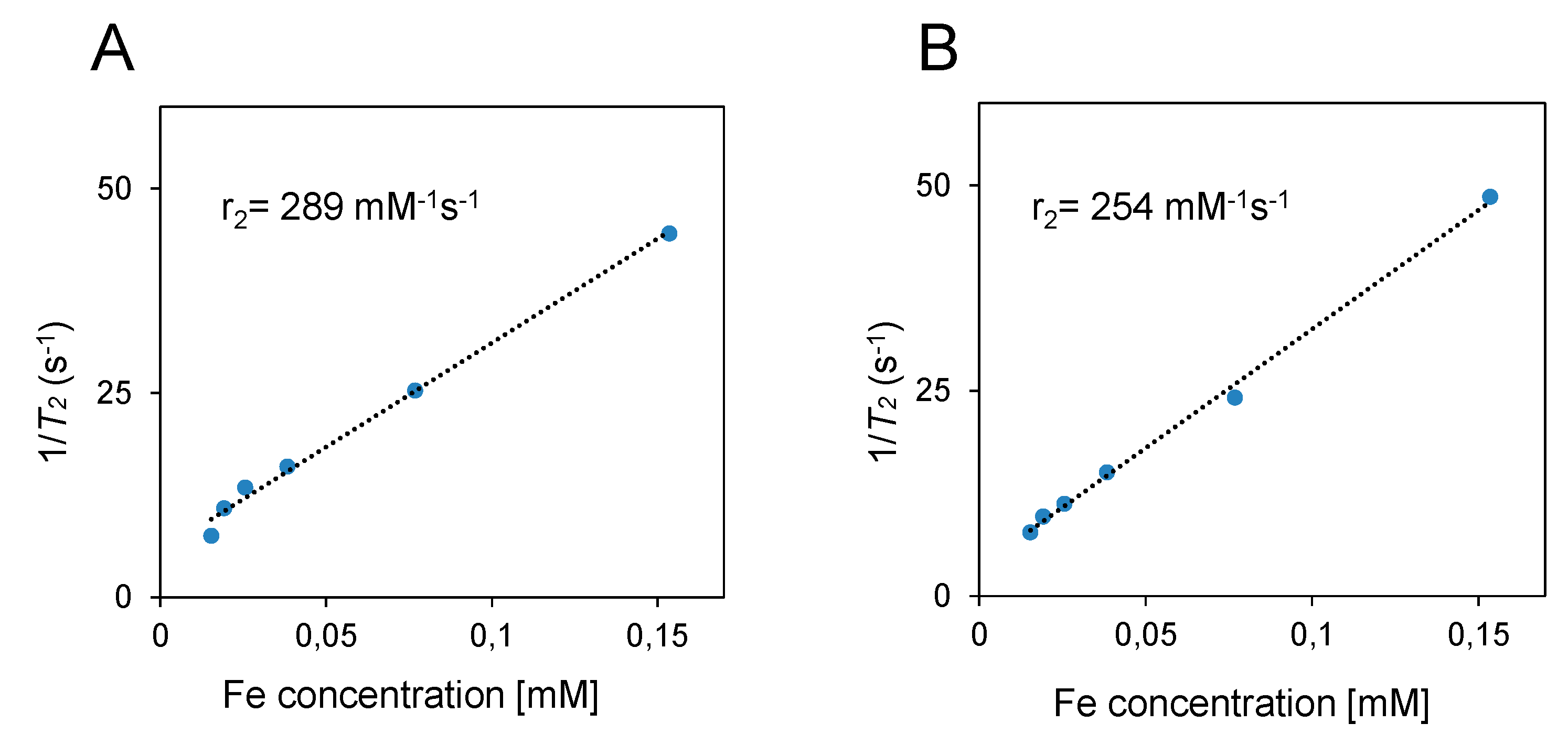 Preprints 112411 g003