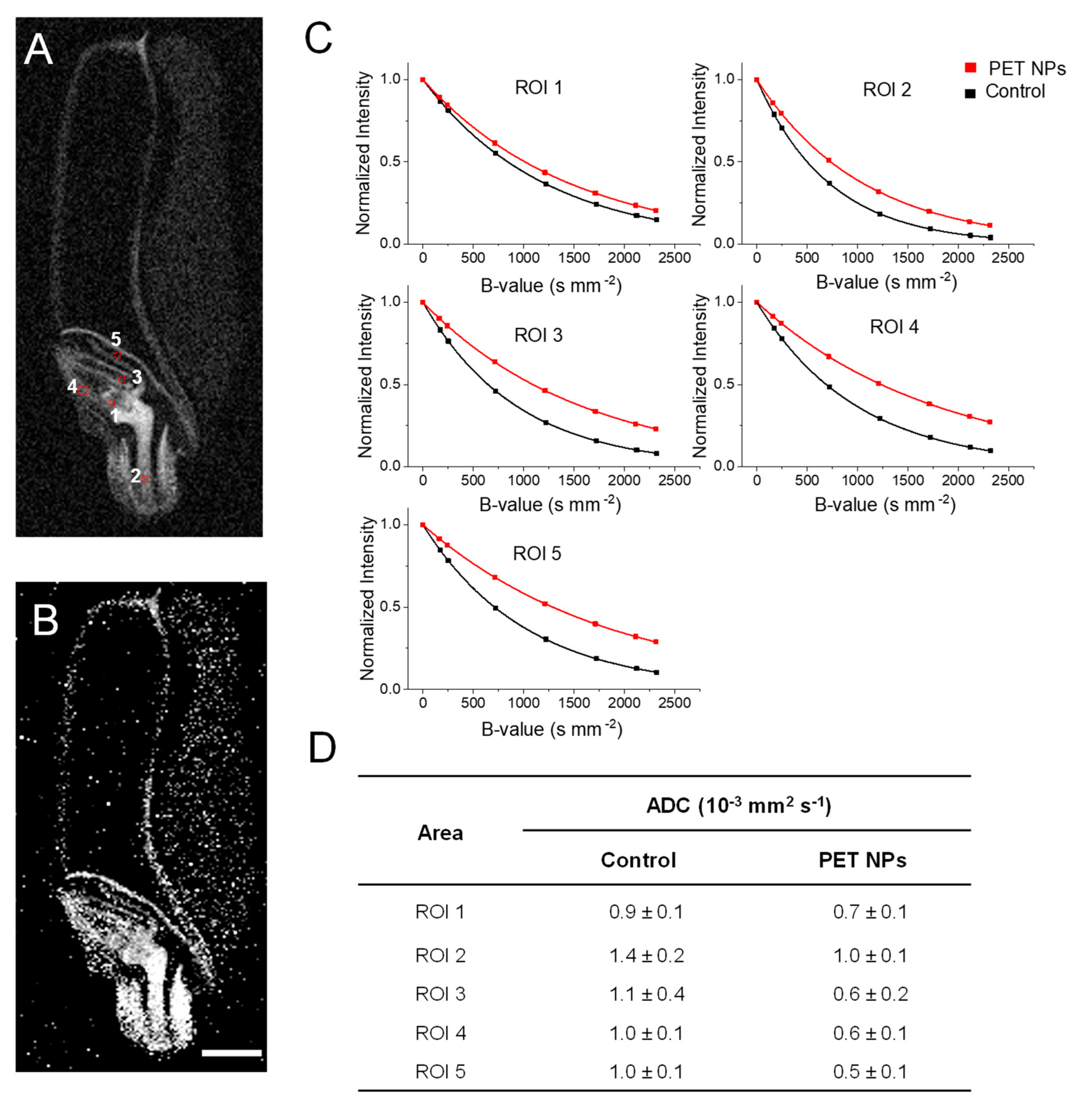 Preprints 112411 g007