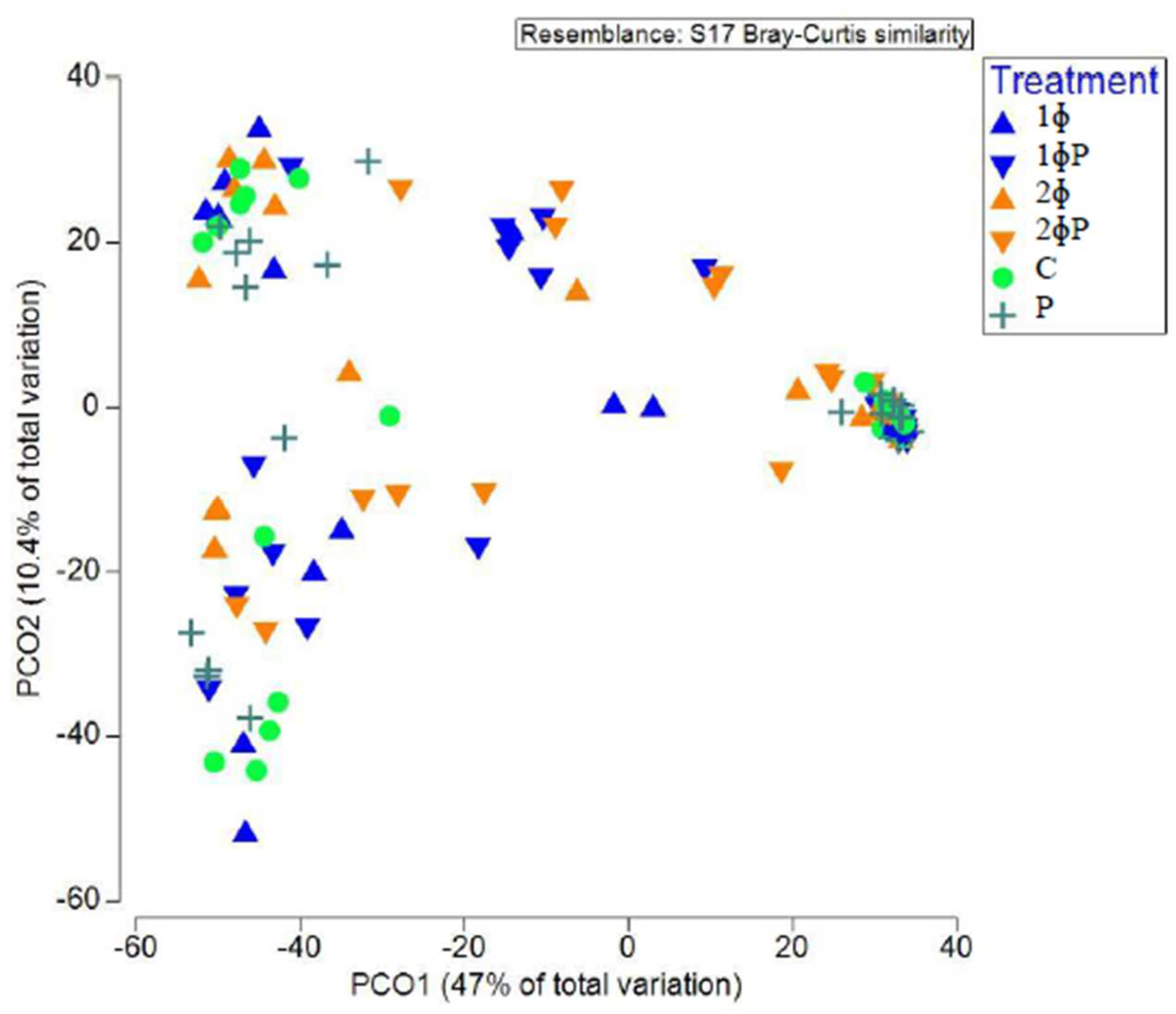 Preprints 67843 g001