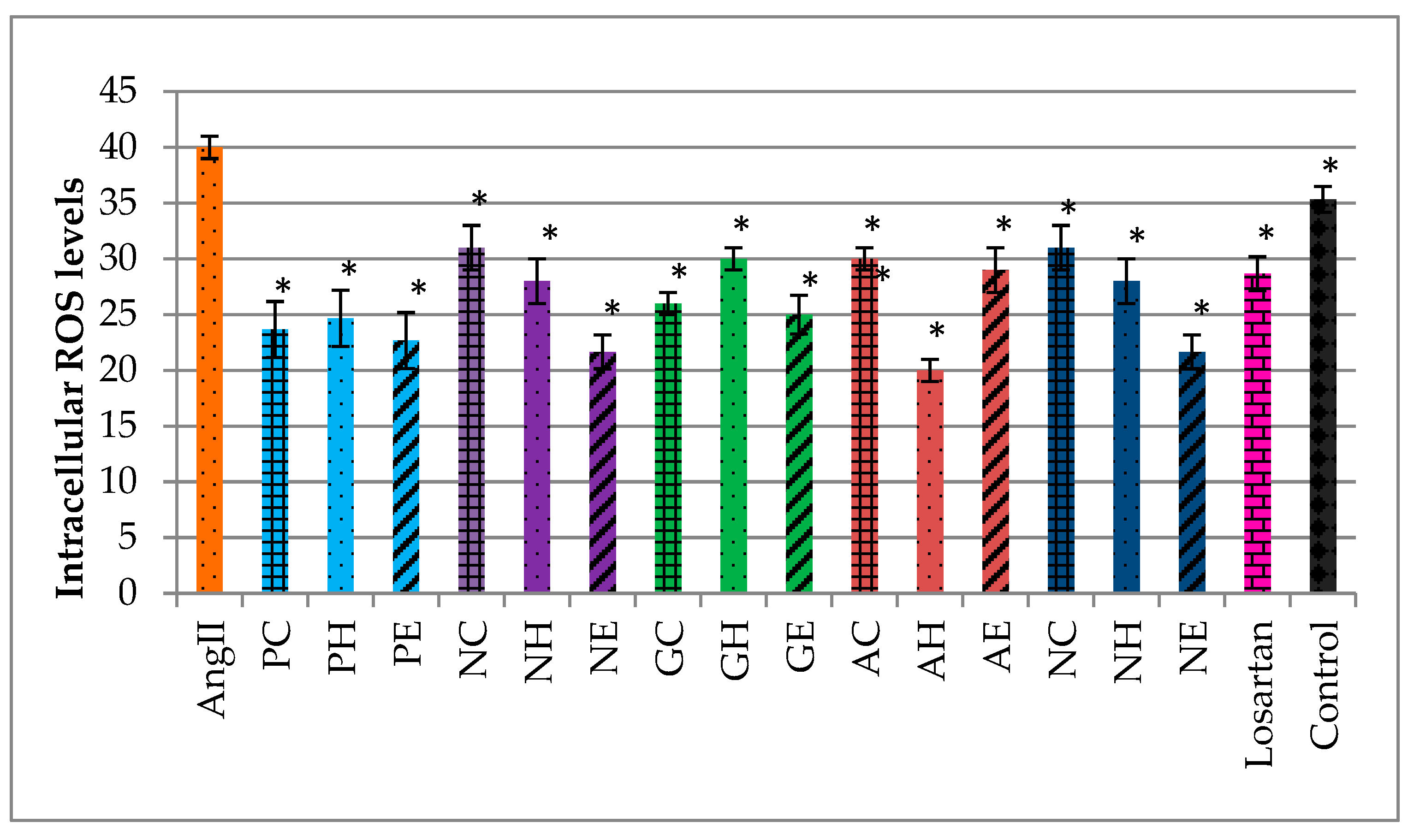 Preprints 75645 g006