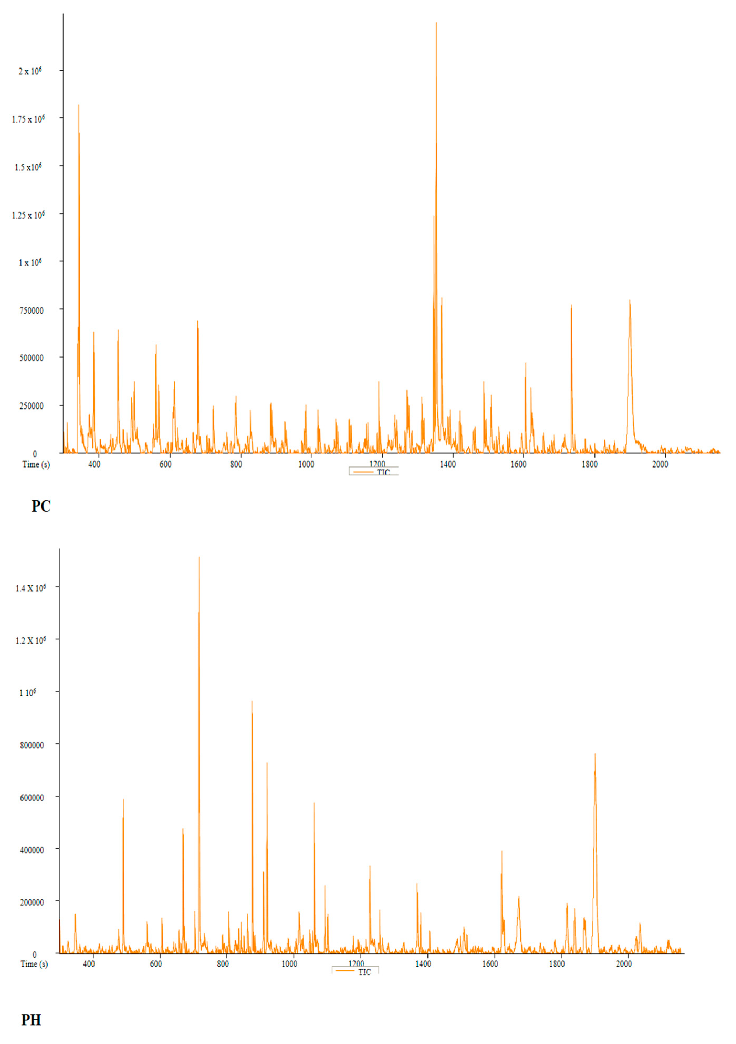 Preprints 75645 g007a