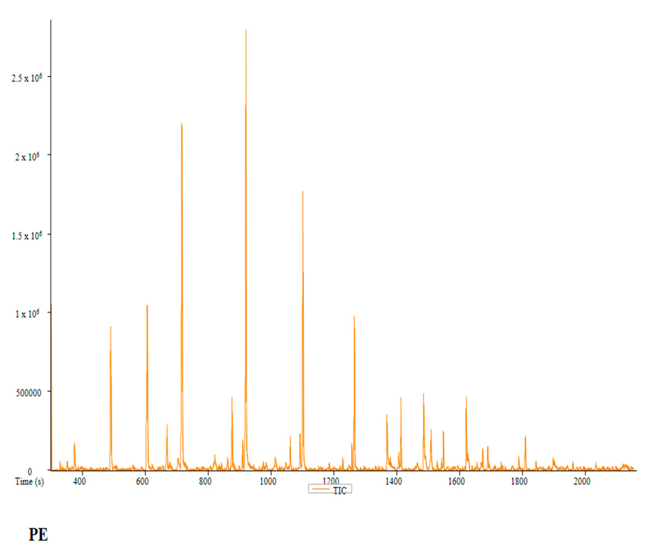 Preprints 75645 g007b