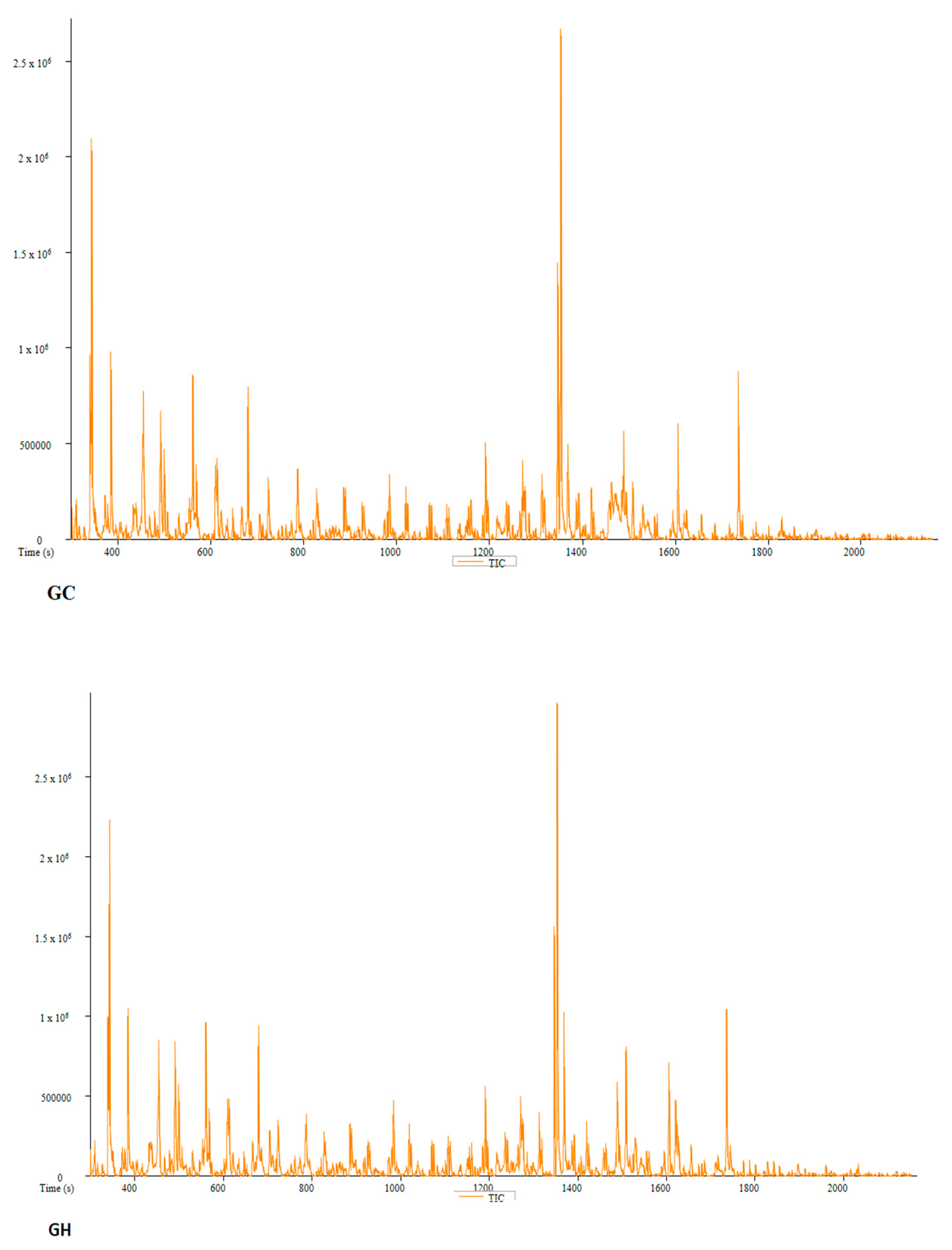 Preprints 75645 g008a