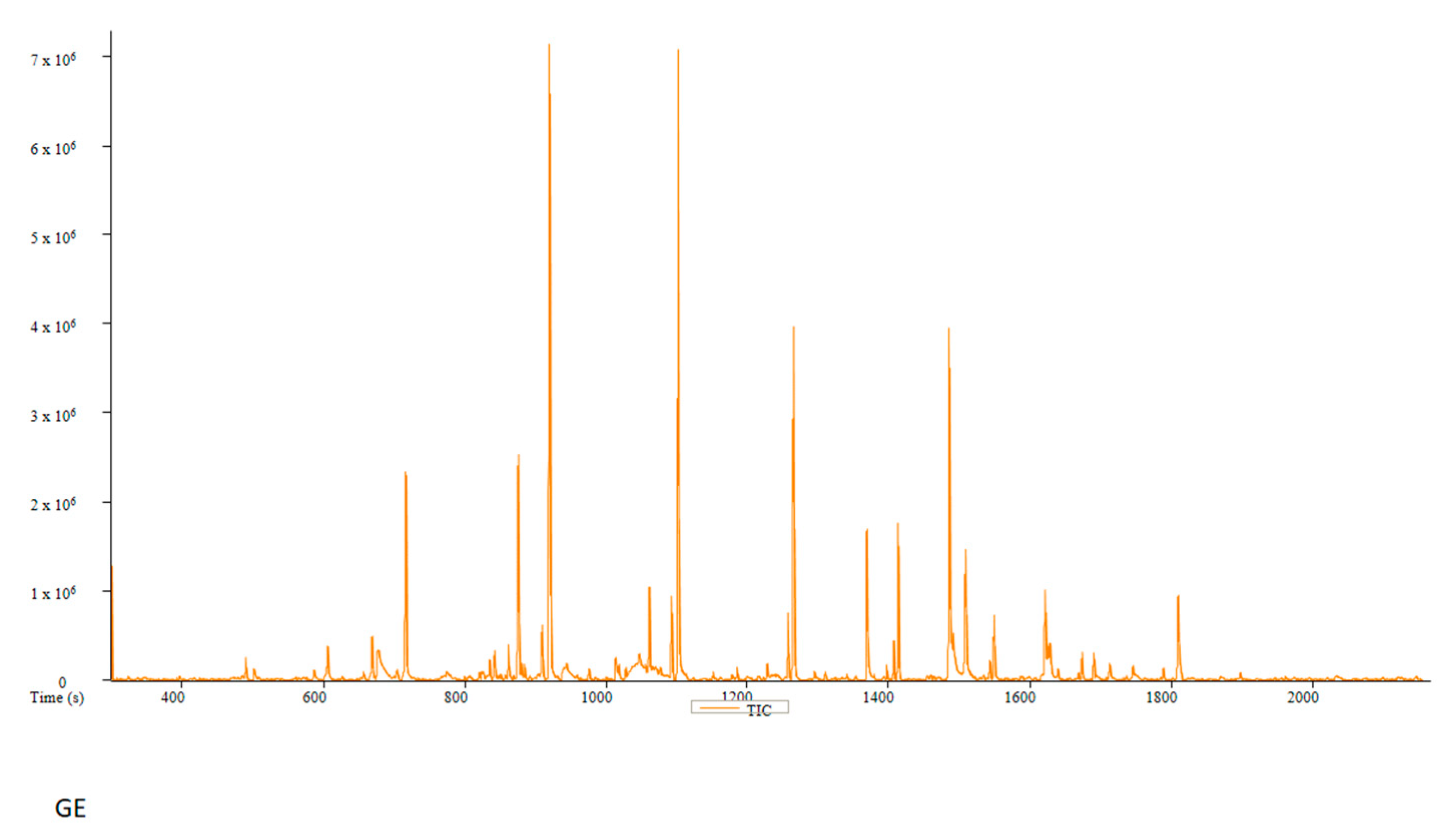 Preprints 75645 g008b