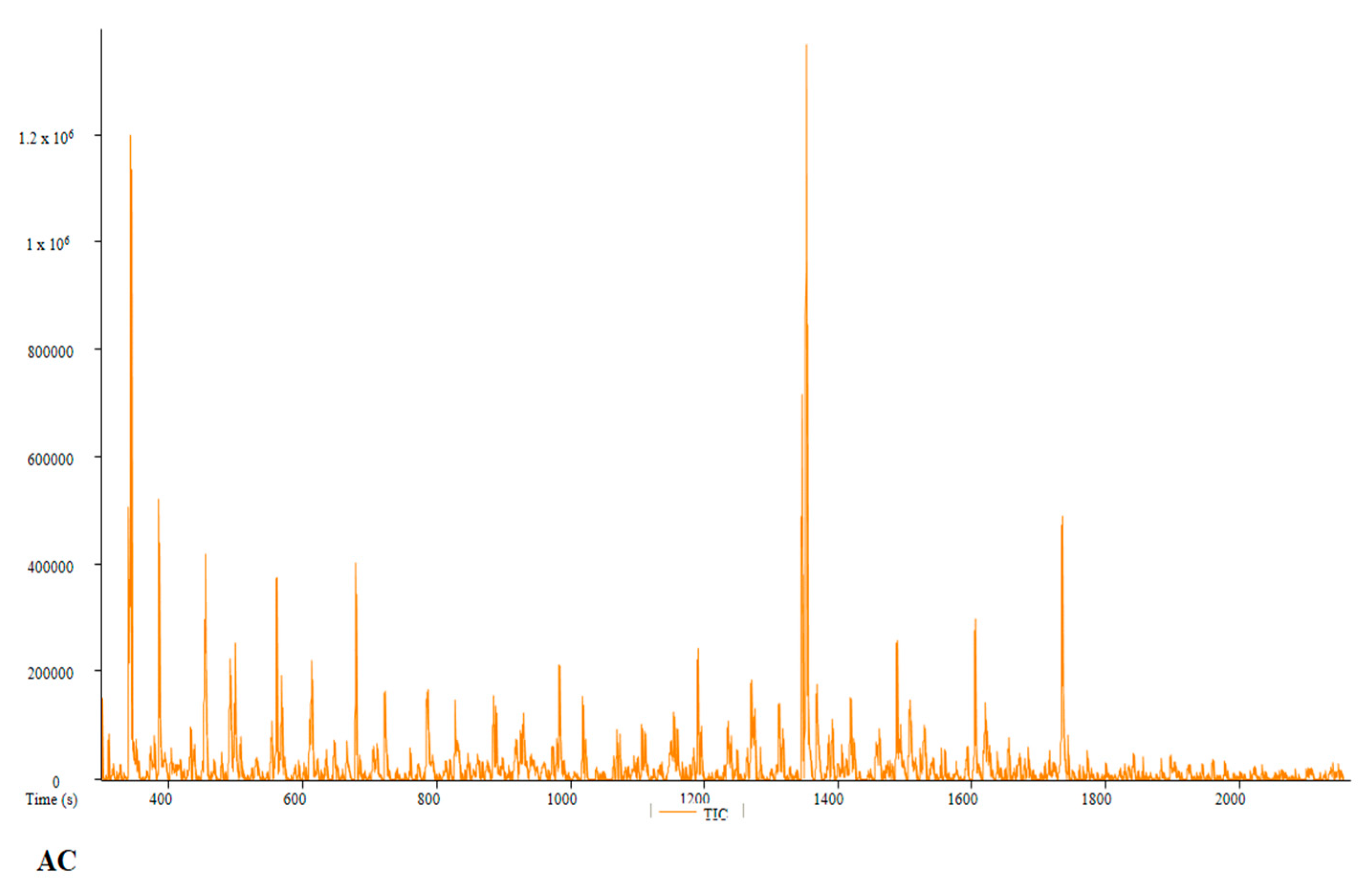 Preprints 75645 g009a