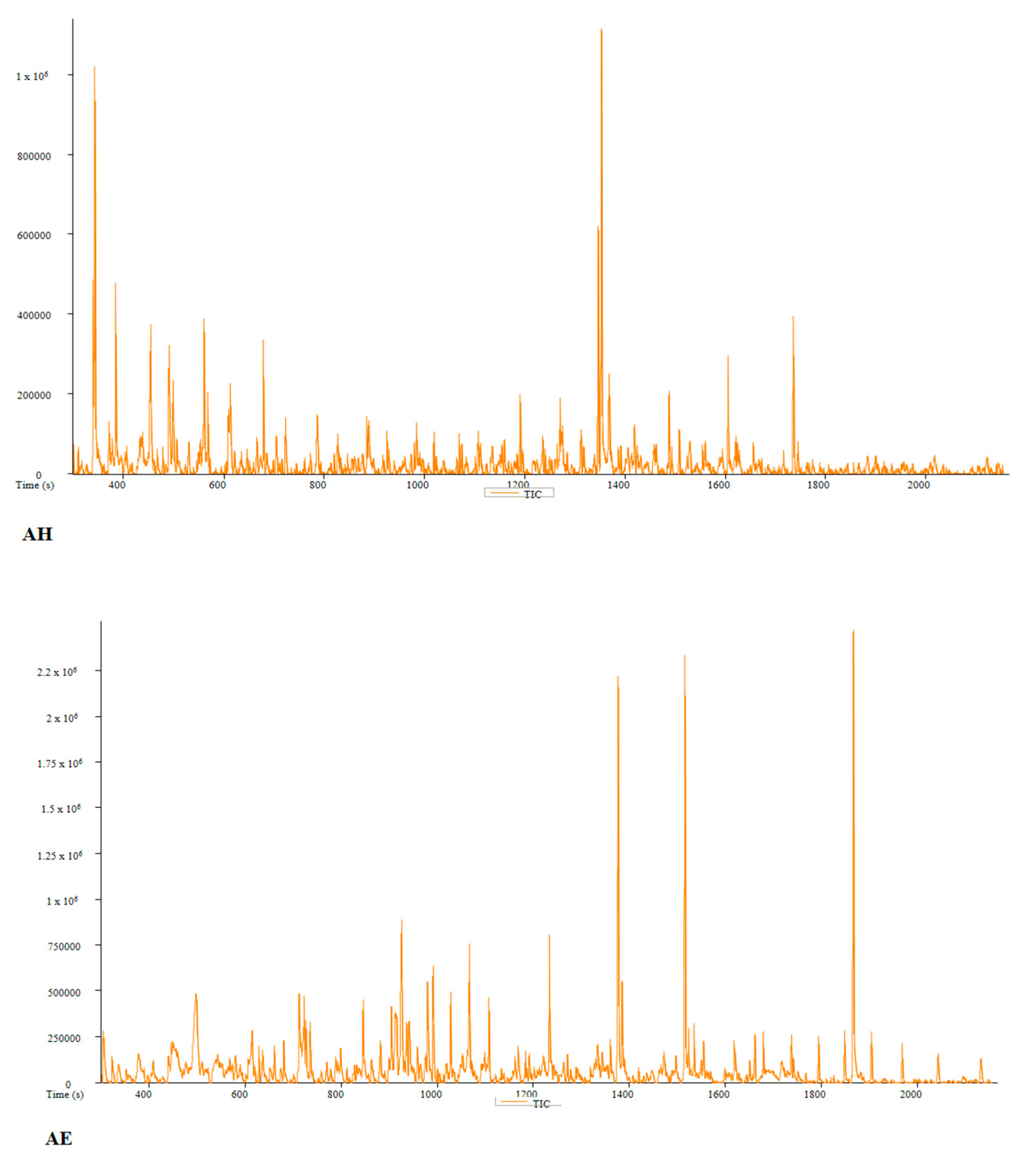 Preprints 75645 g009b