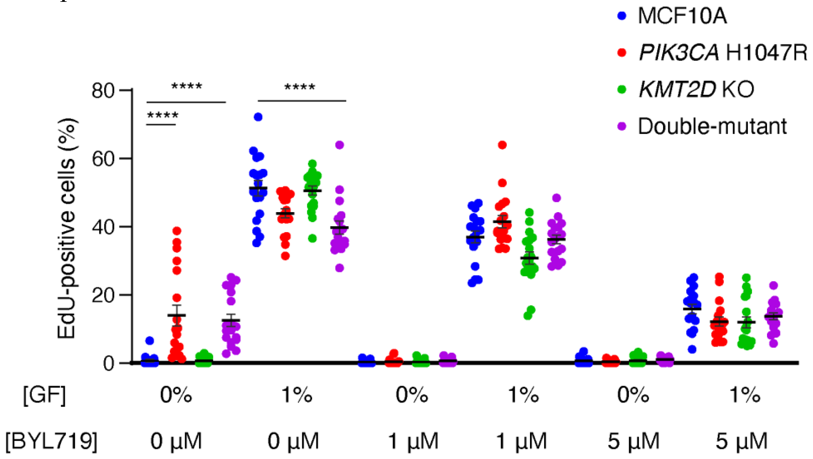 Preprints 99001 g001