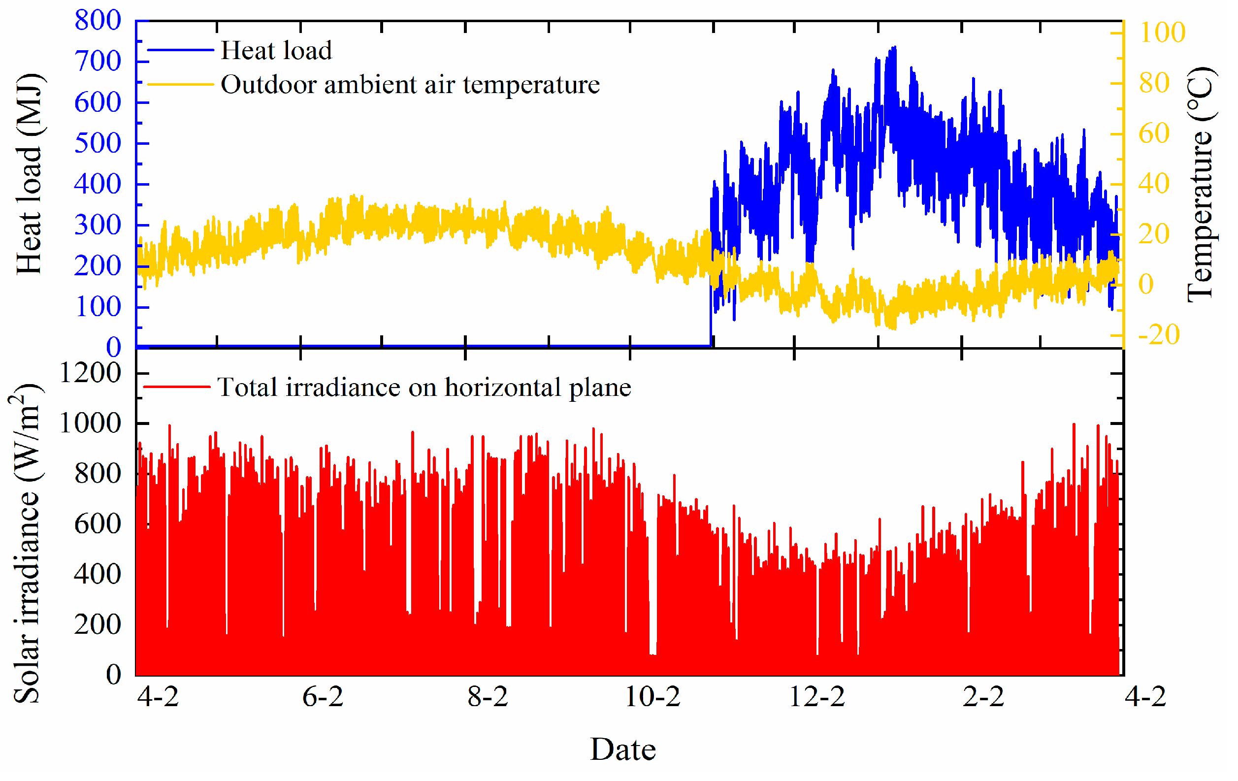 Preprints 79510 g009