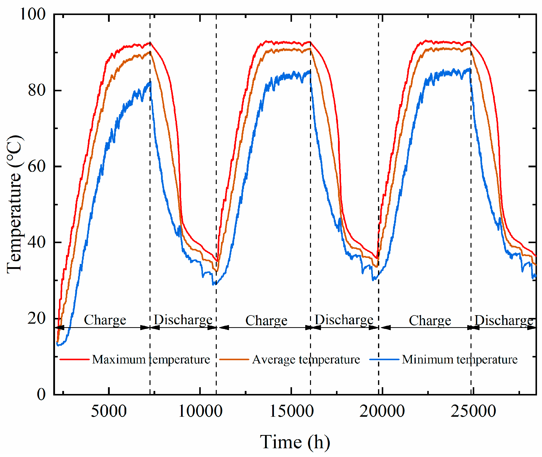 Preprints 79510 g017