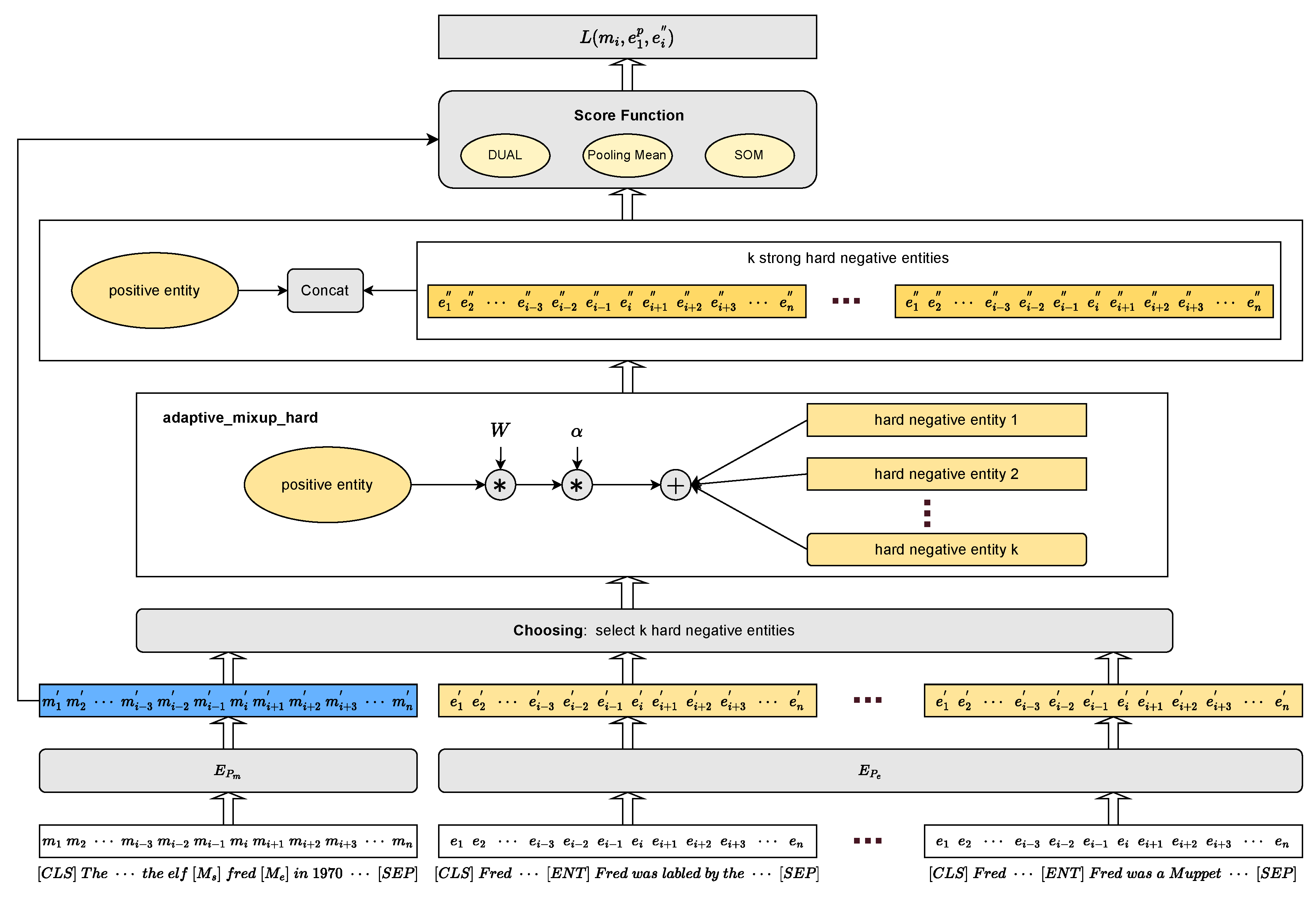 Preprints 86154 g001