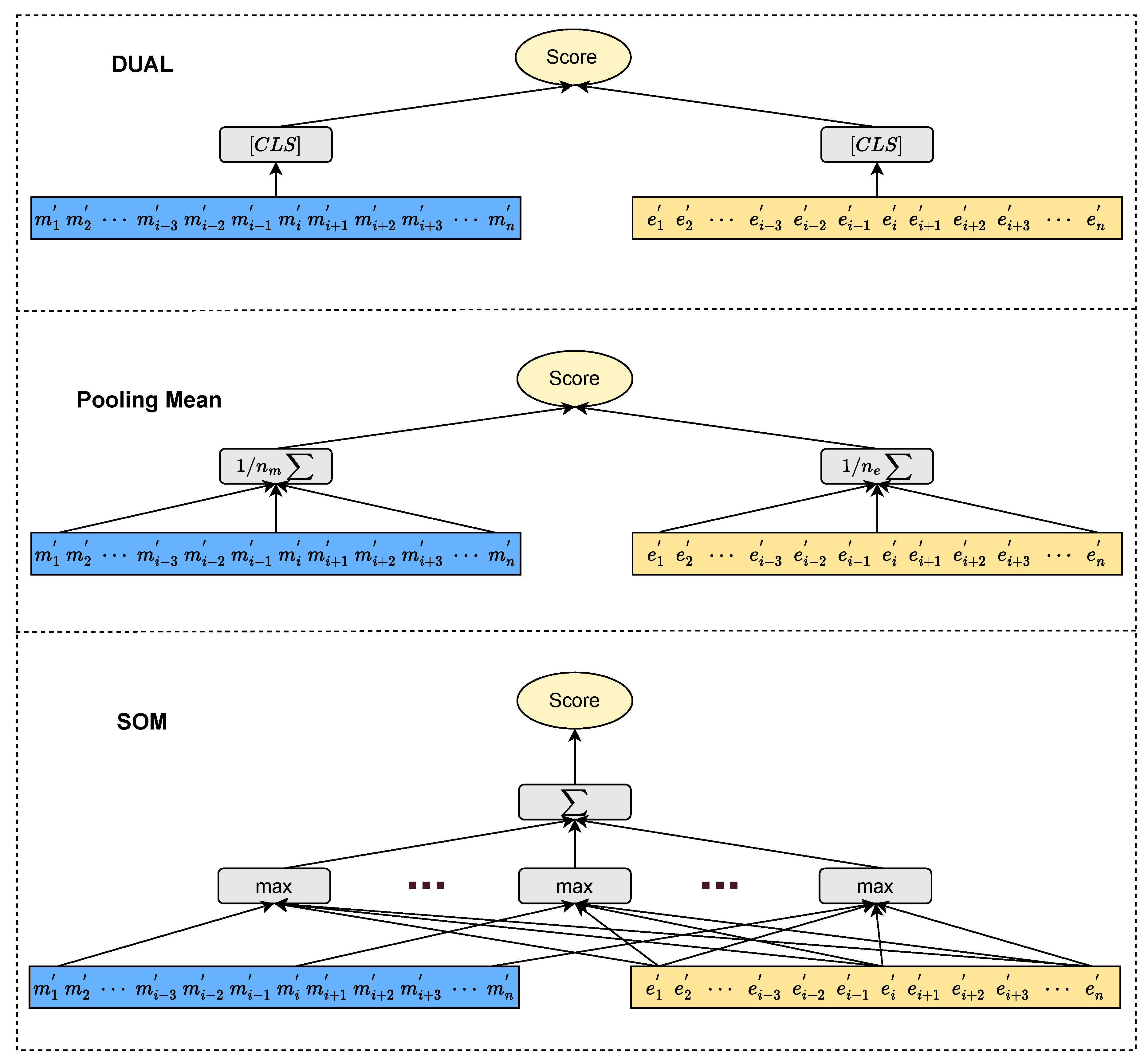 Preprints 86154 g003