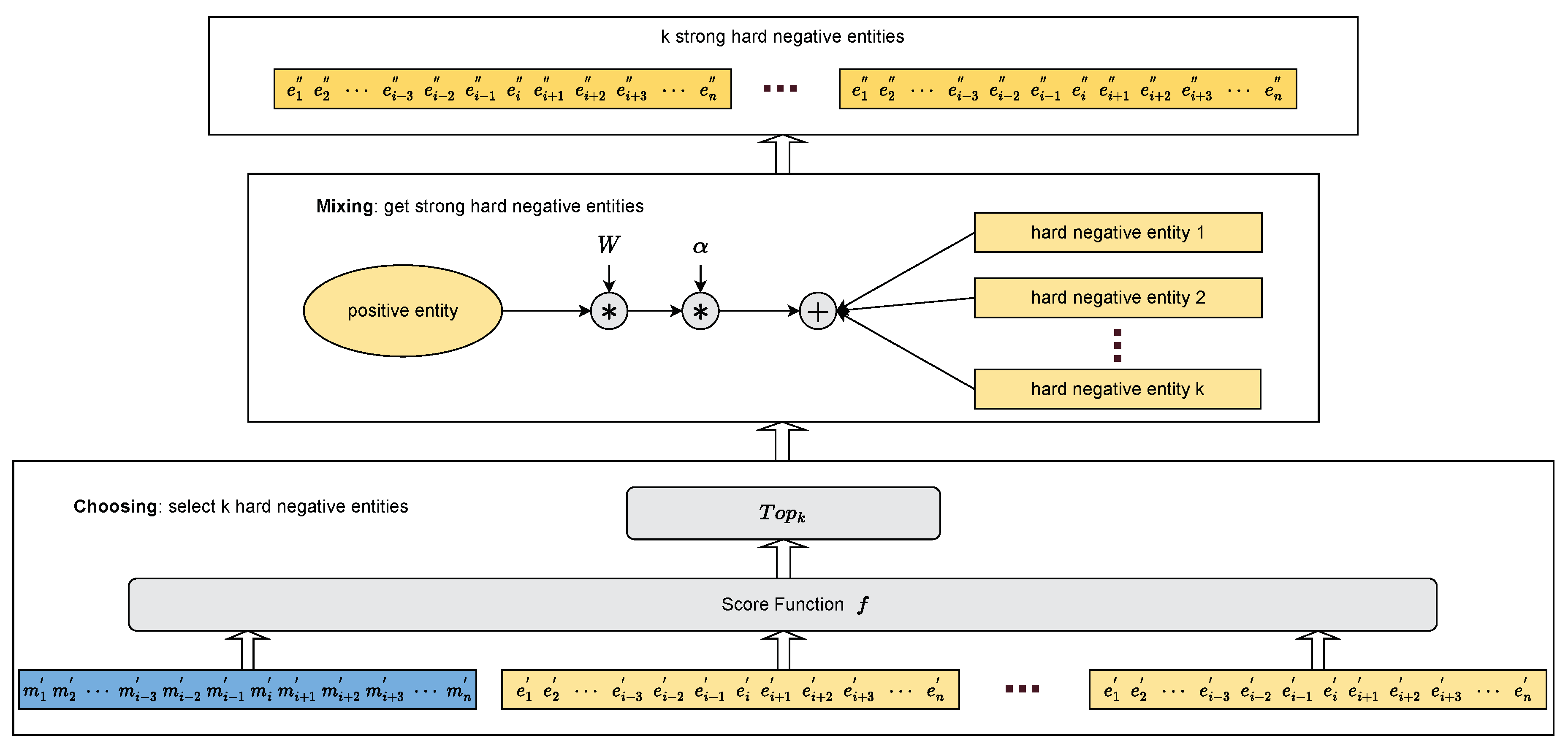 Preprints 86154 g004