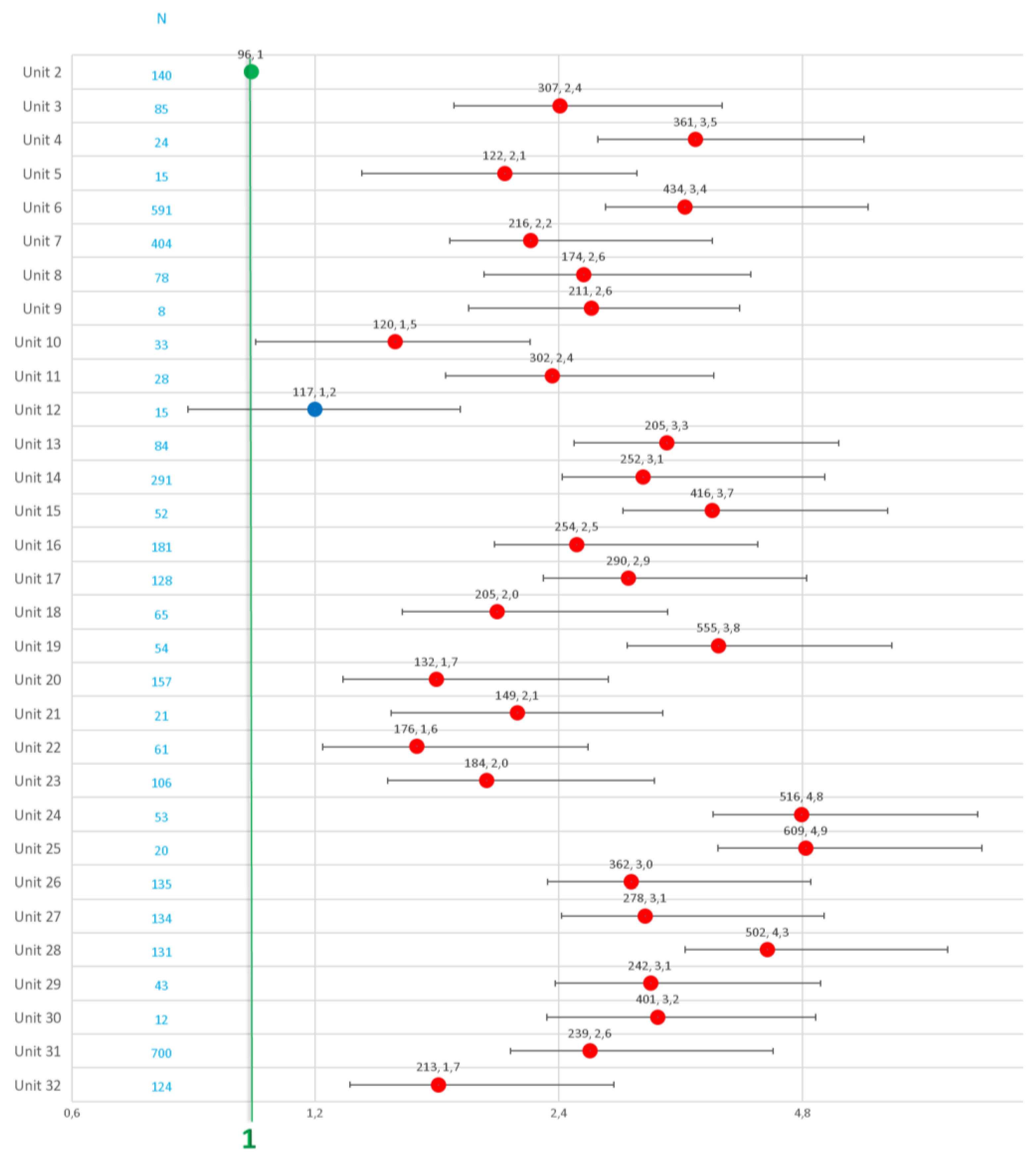 Preprints 104489 g001