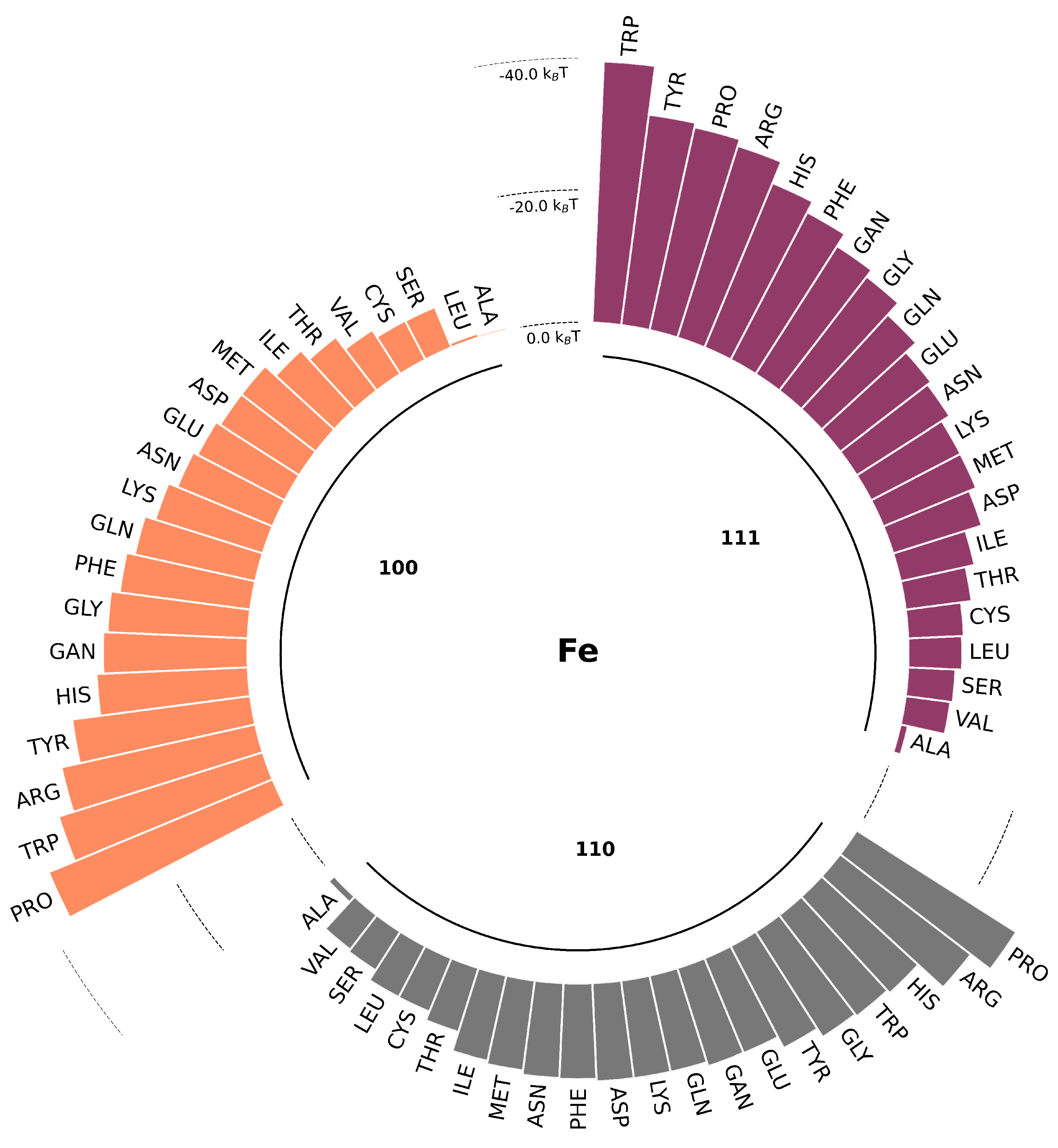 Preprints 74496 g004