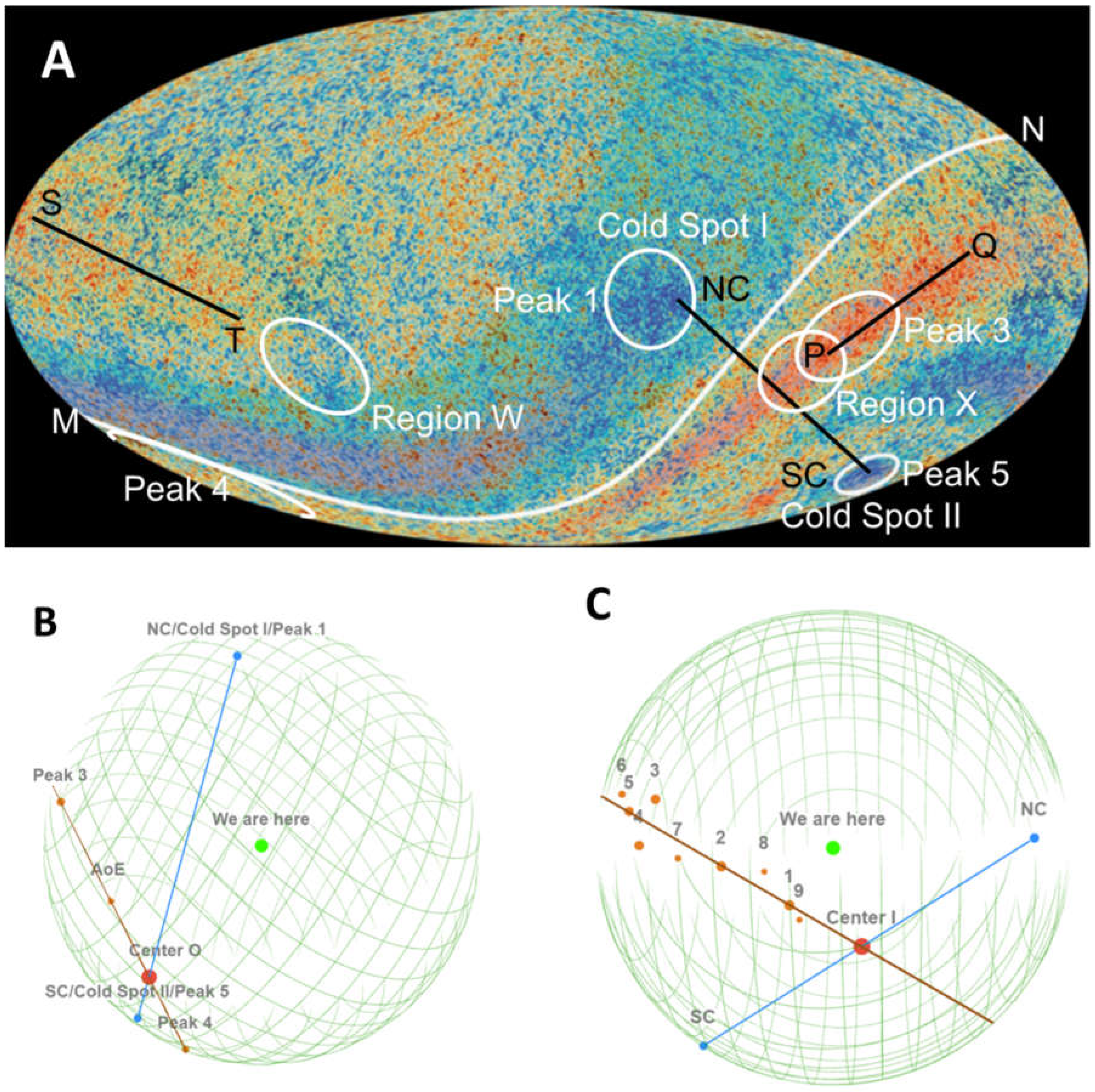 Preprints 95116 g003a