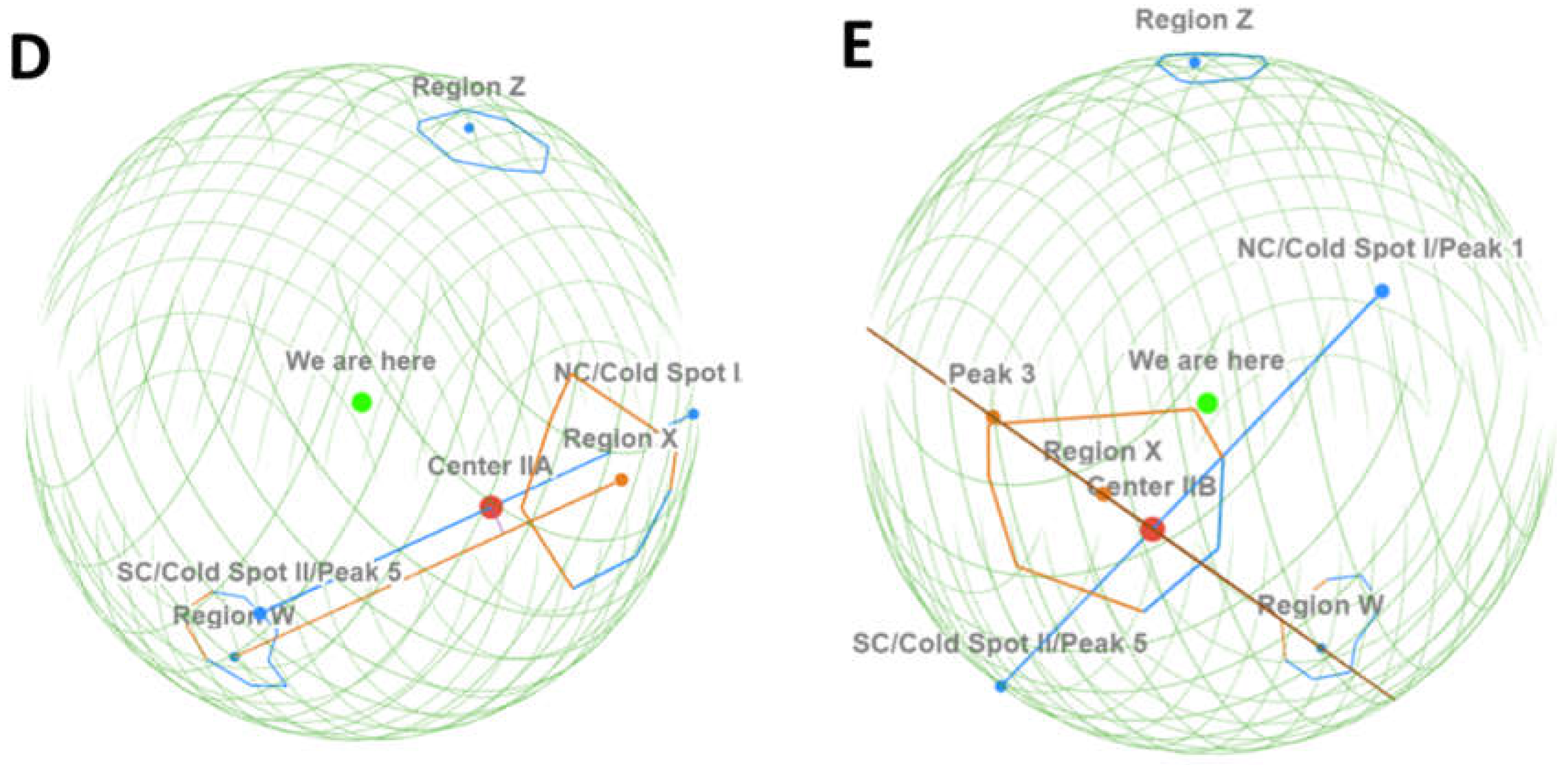 Preprints 95116 g003b