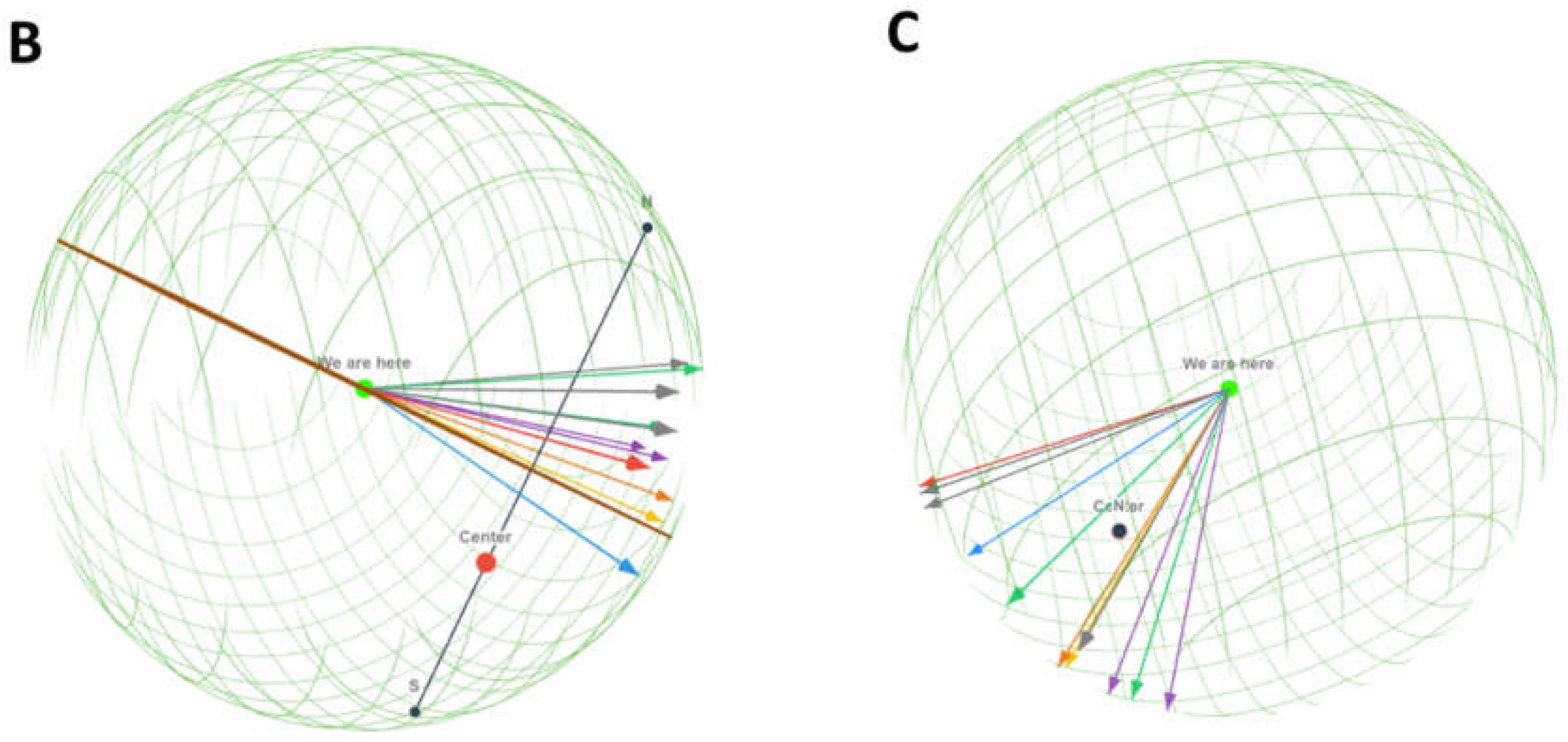 Preprints 95116 g004b