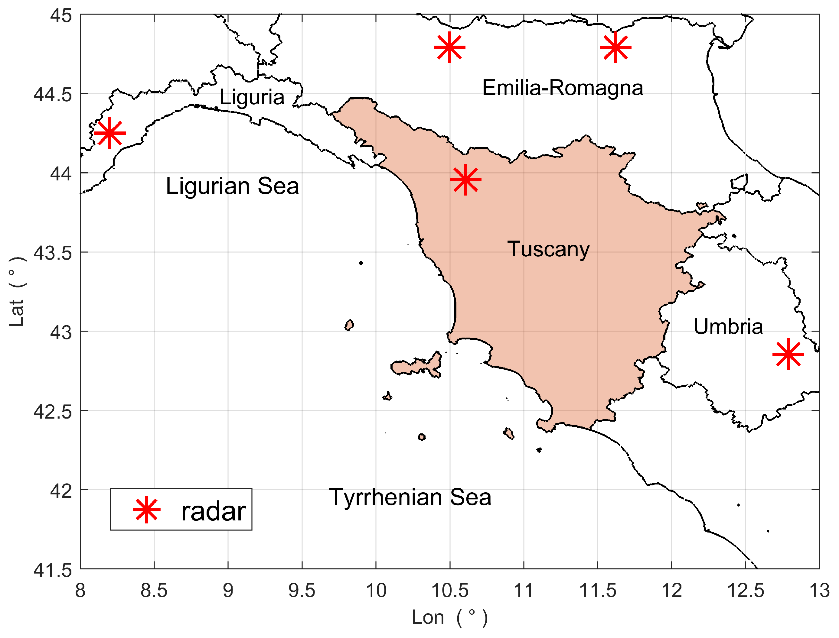 Preprints 118301 g003