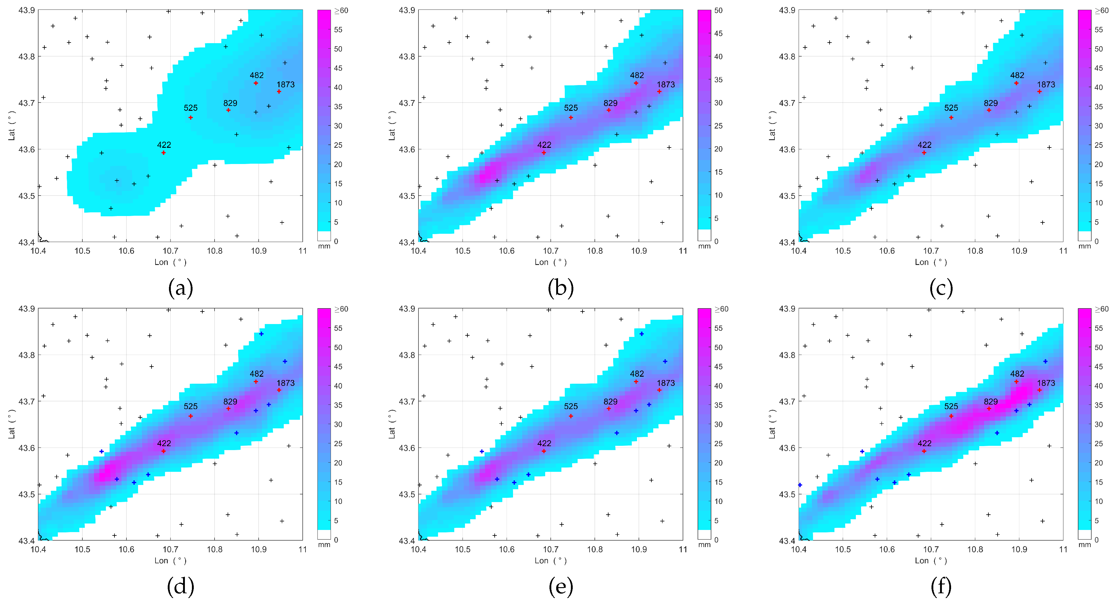 Preprints 118301 g009