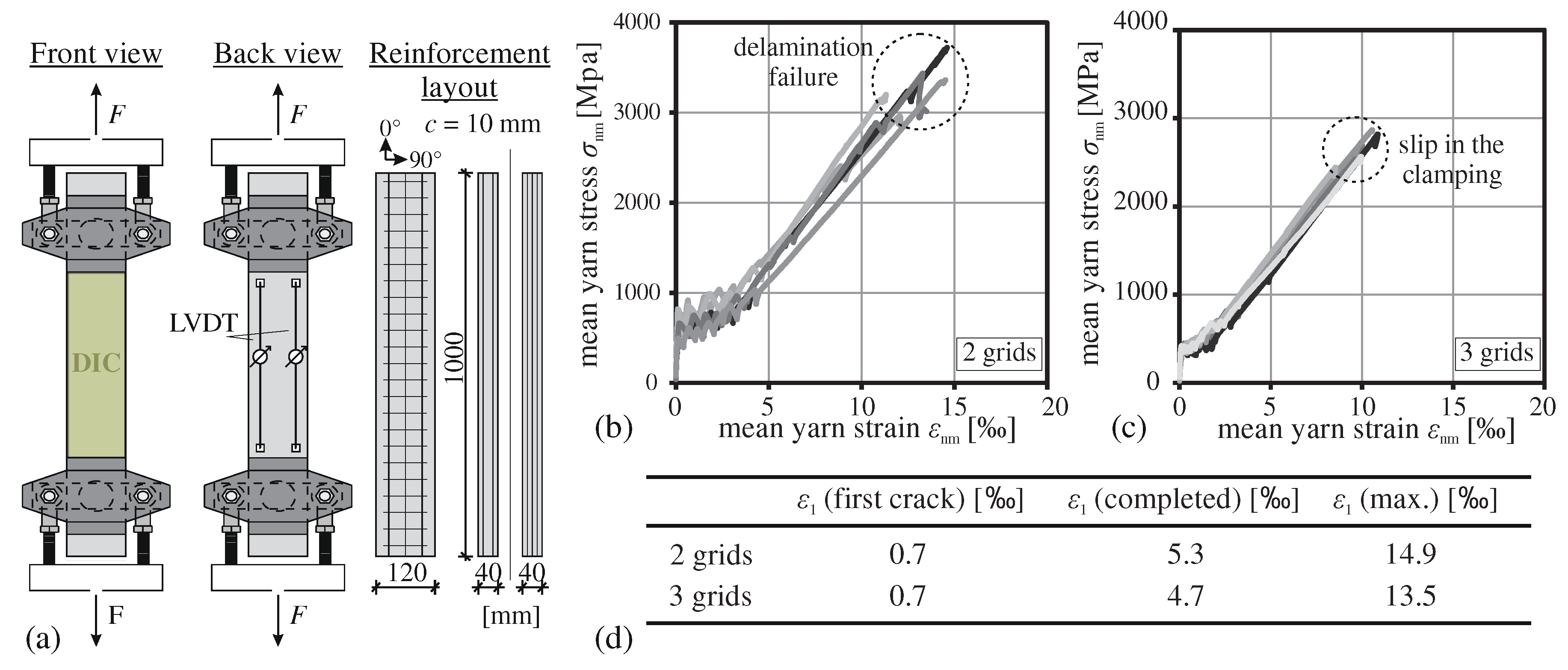 Preprints 93103 g002