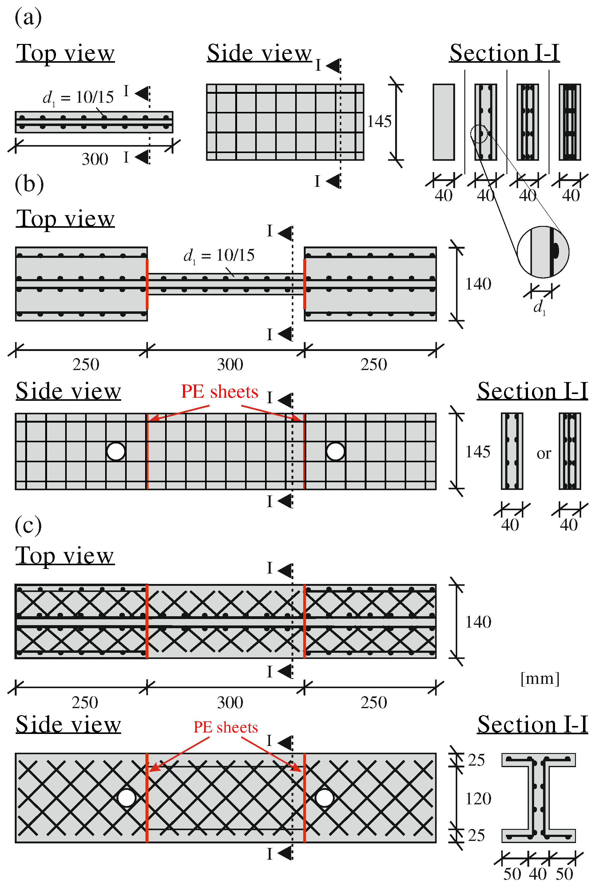 Preprints 93103 g004