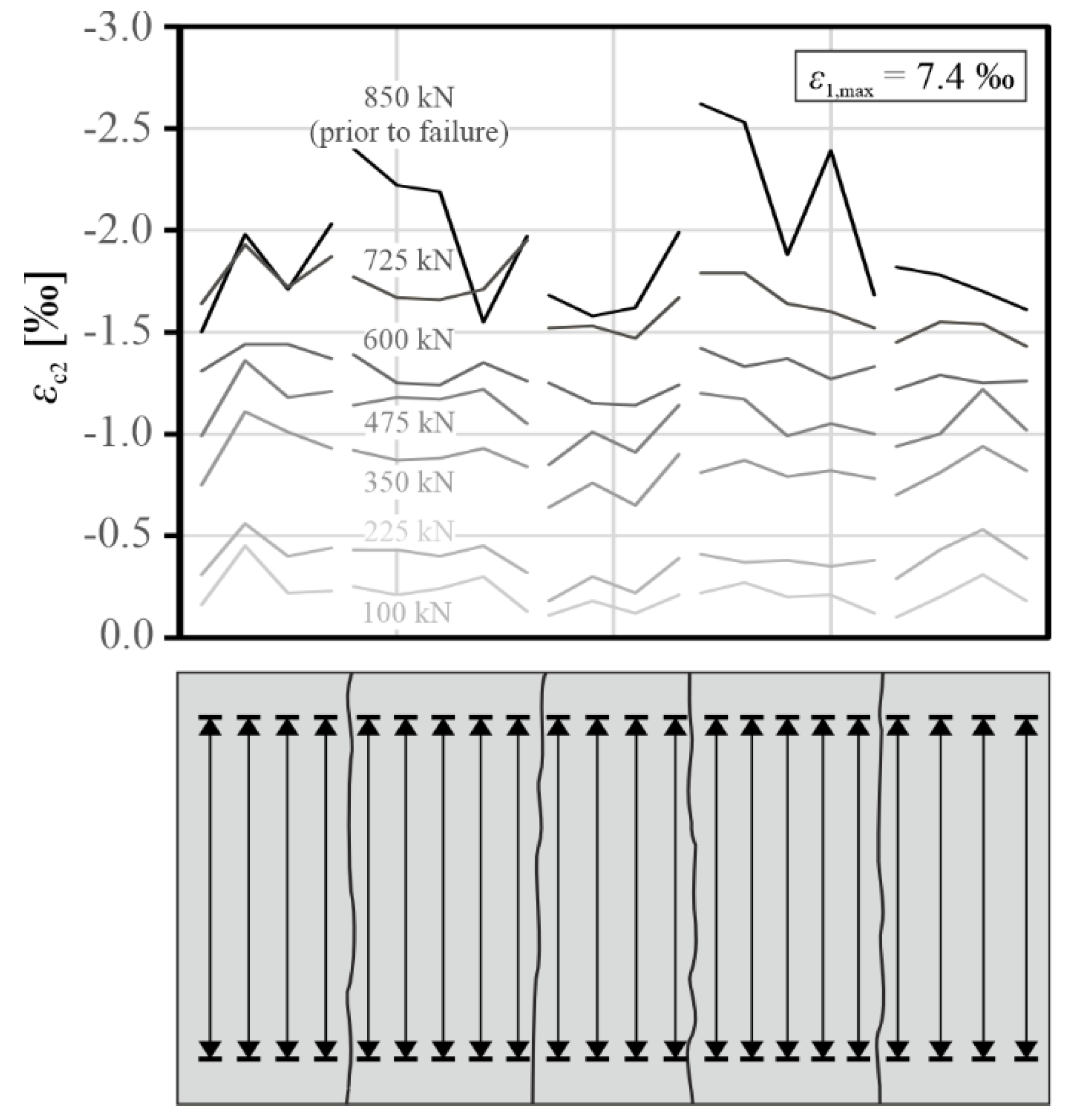 Preprints 93103 g010