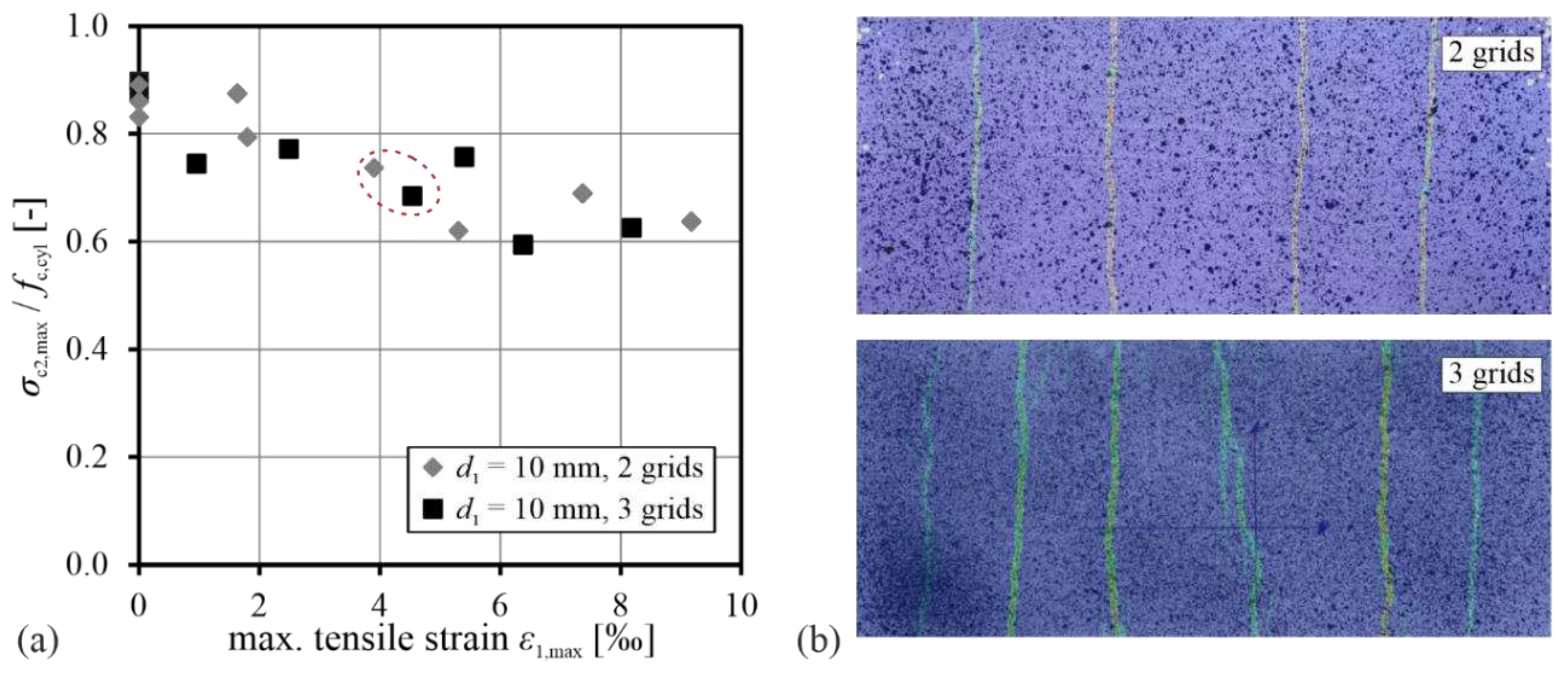 Preprints 93103 g013