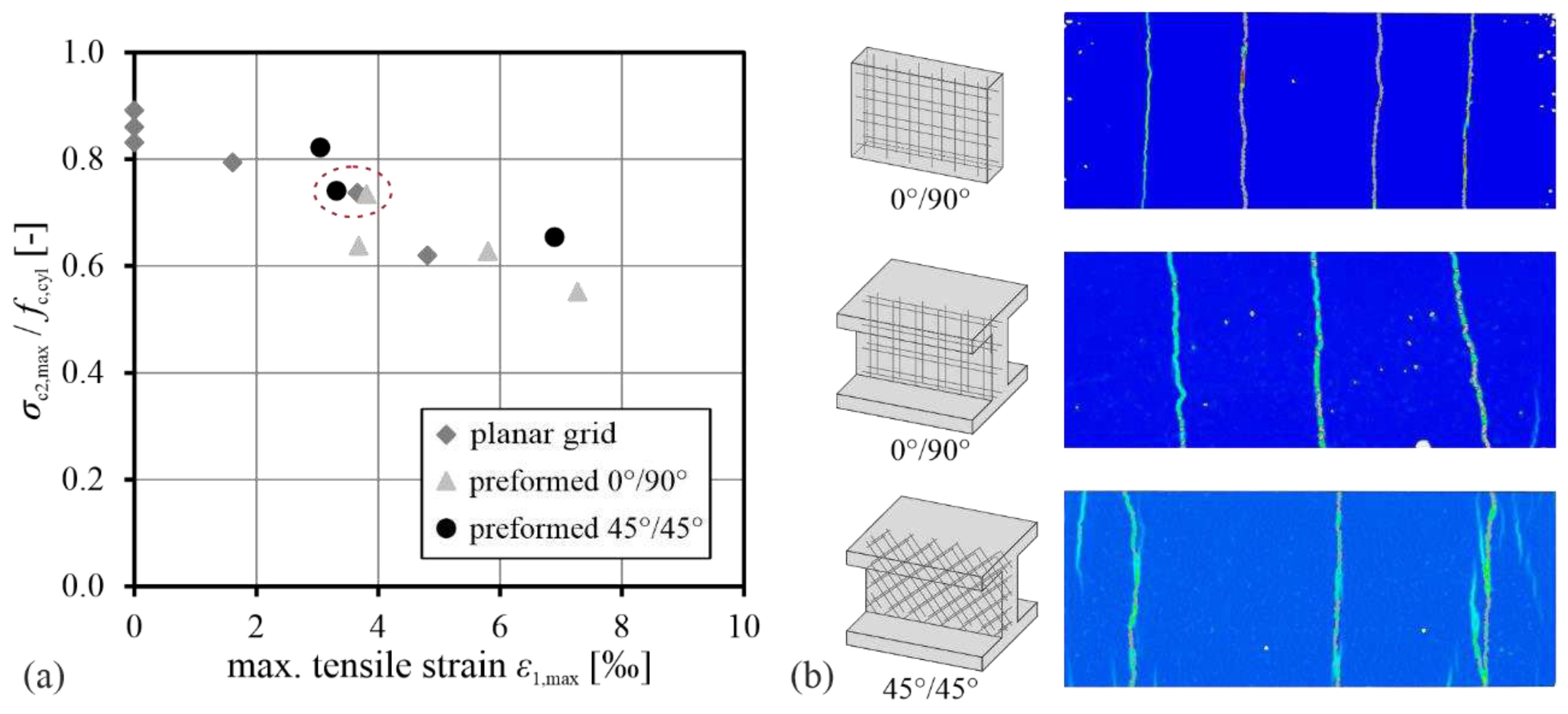 Preprints 93103 g014