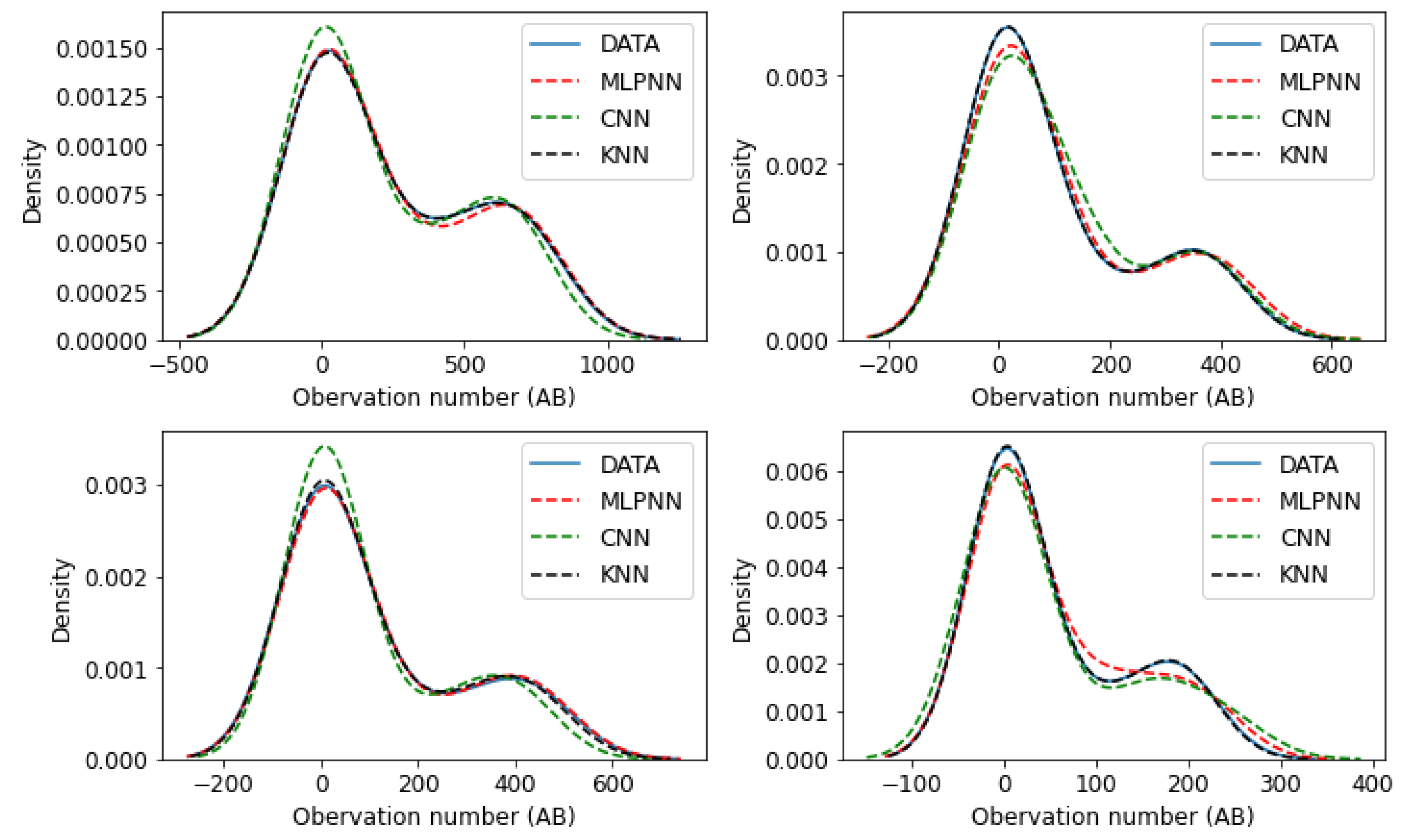 Preprints 105889 g006