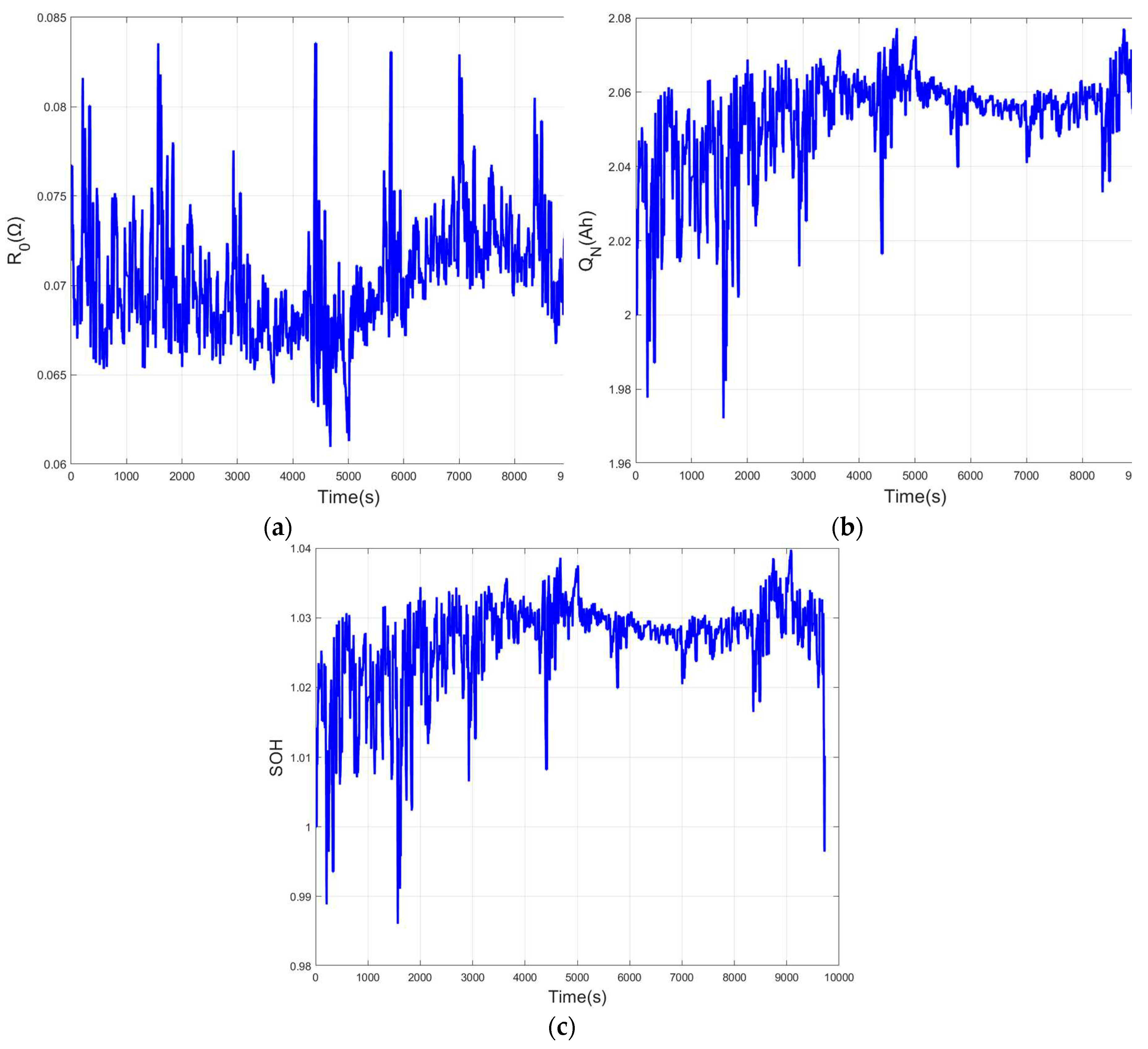 Preprints 70779 g007