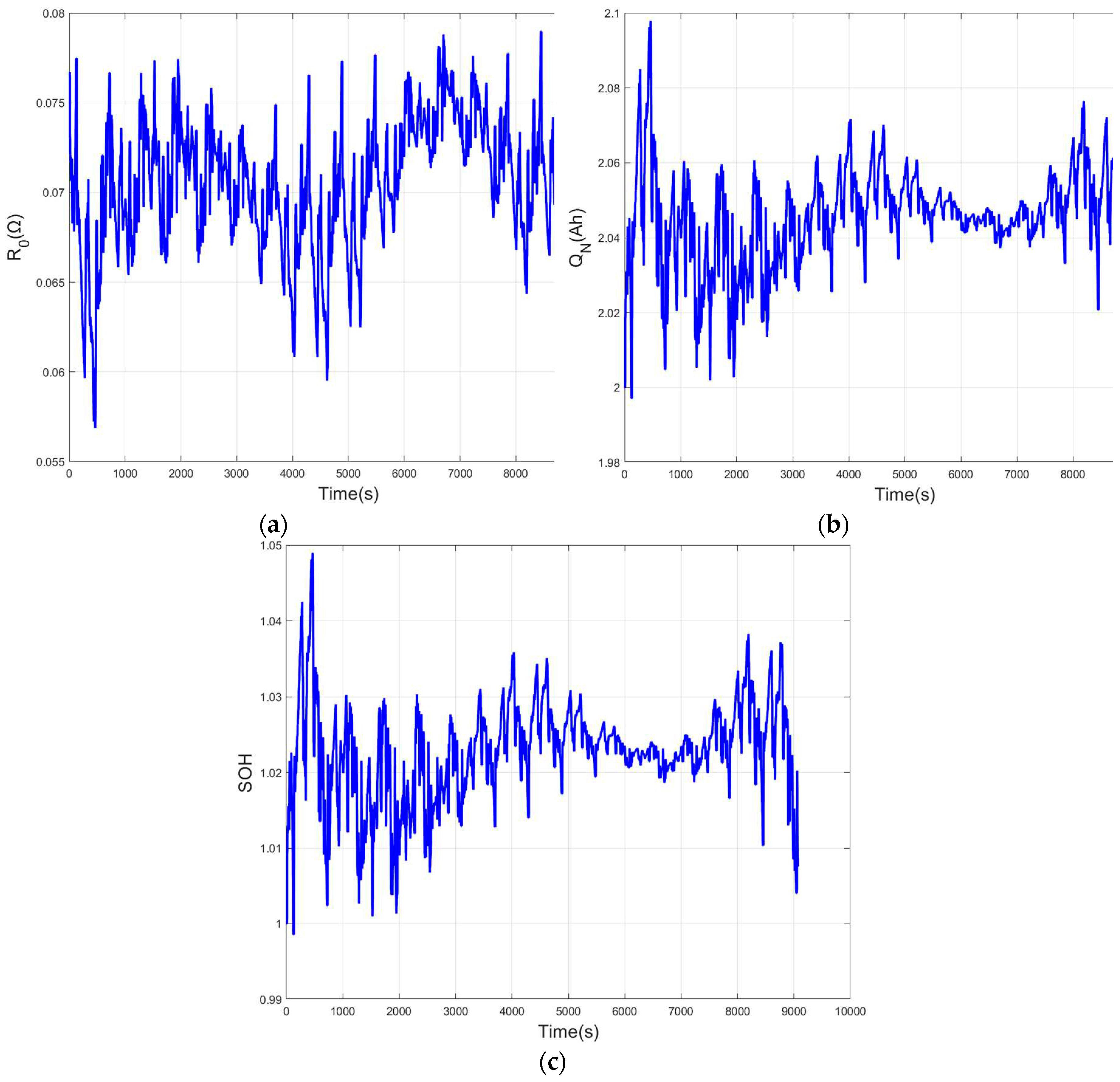 Preprints 70779 g009