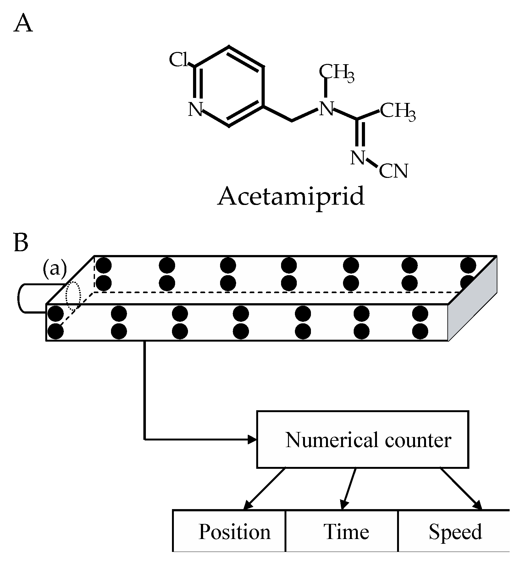 Preprints 89719 g001