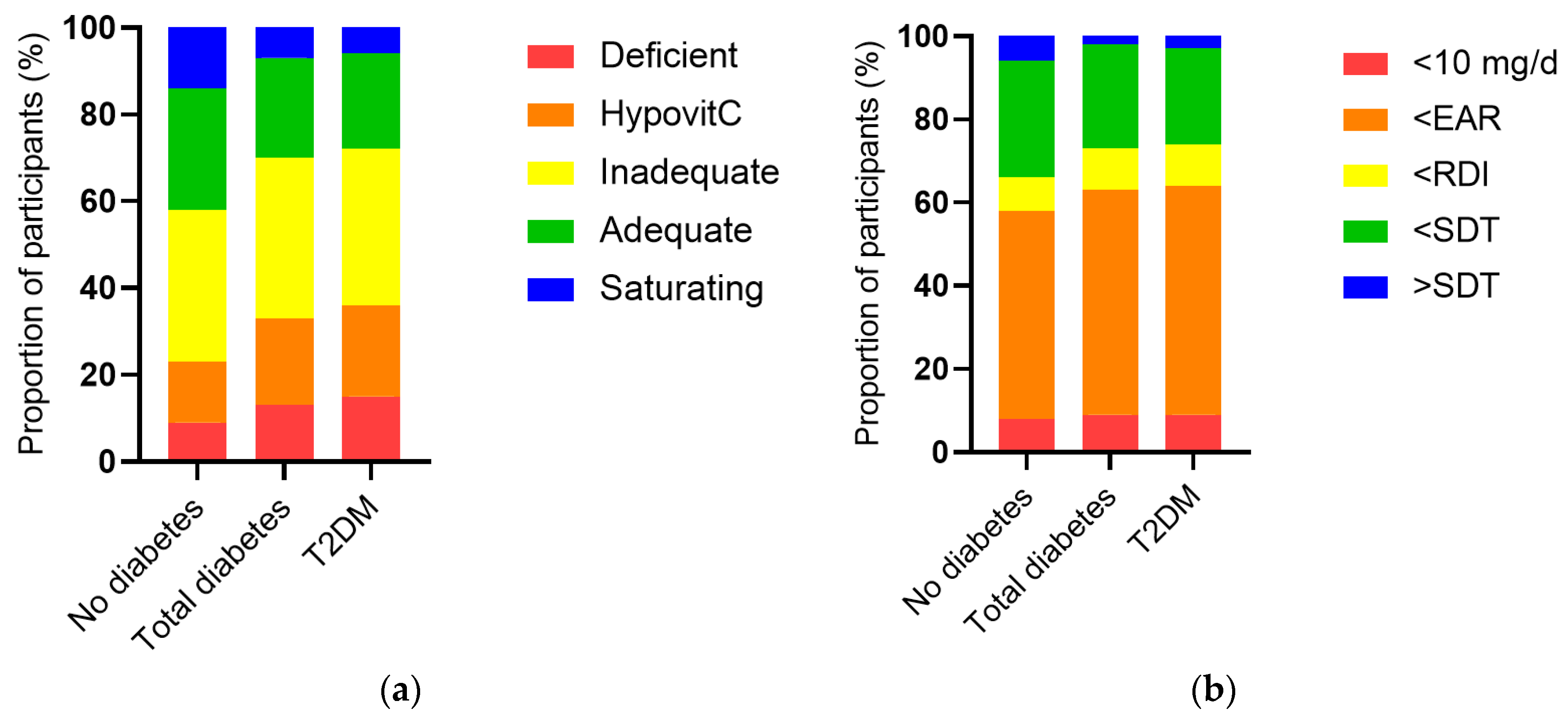 Preprints 86281 g002