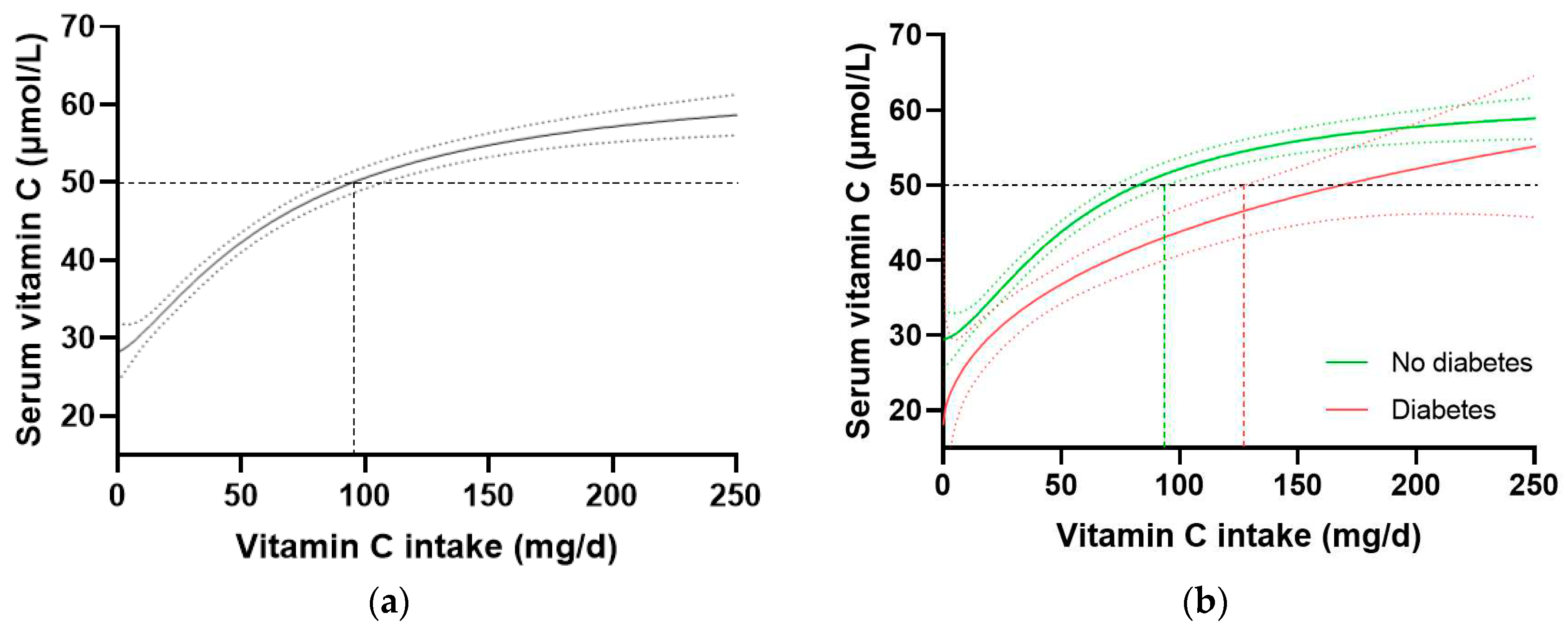 Preprints 86281 g003