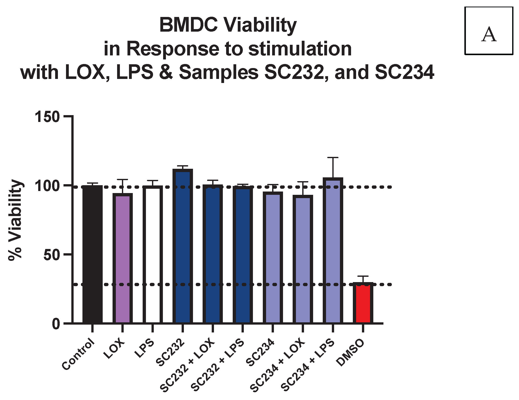 Preprints 103225 g001a