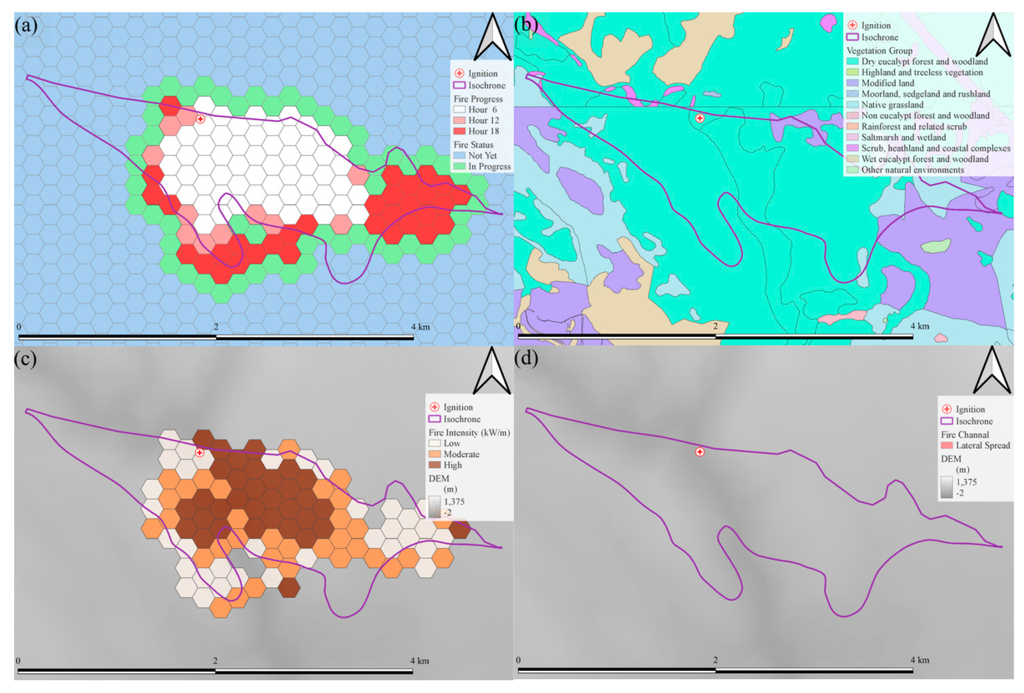 Preprints 80036 g009