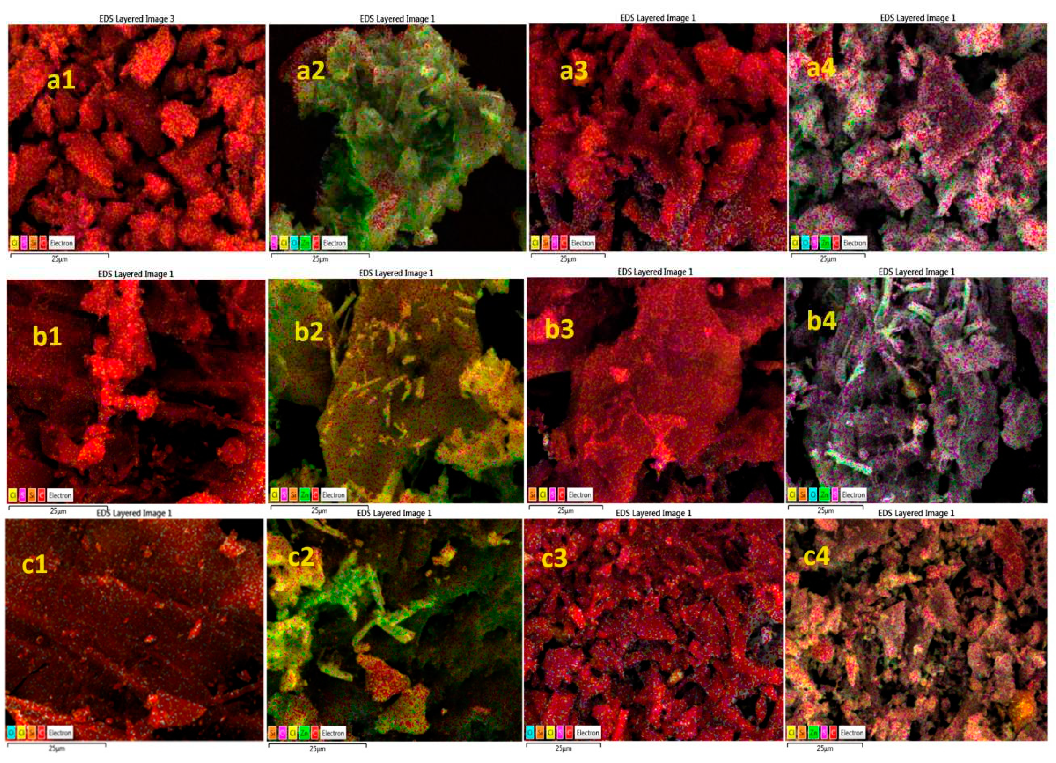 Preprints 87017 g007